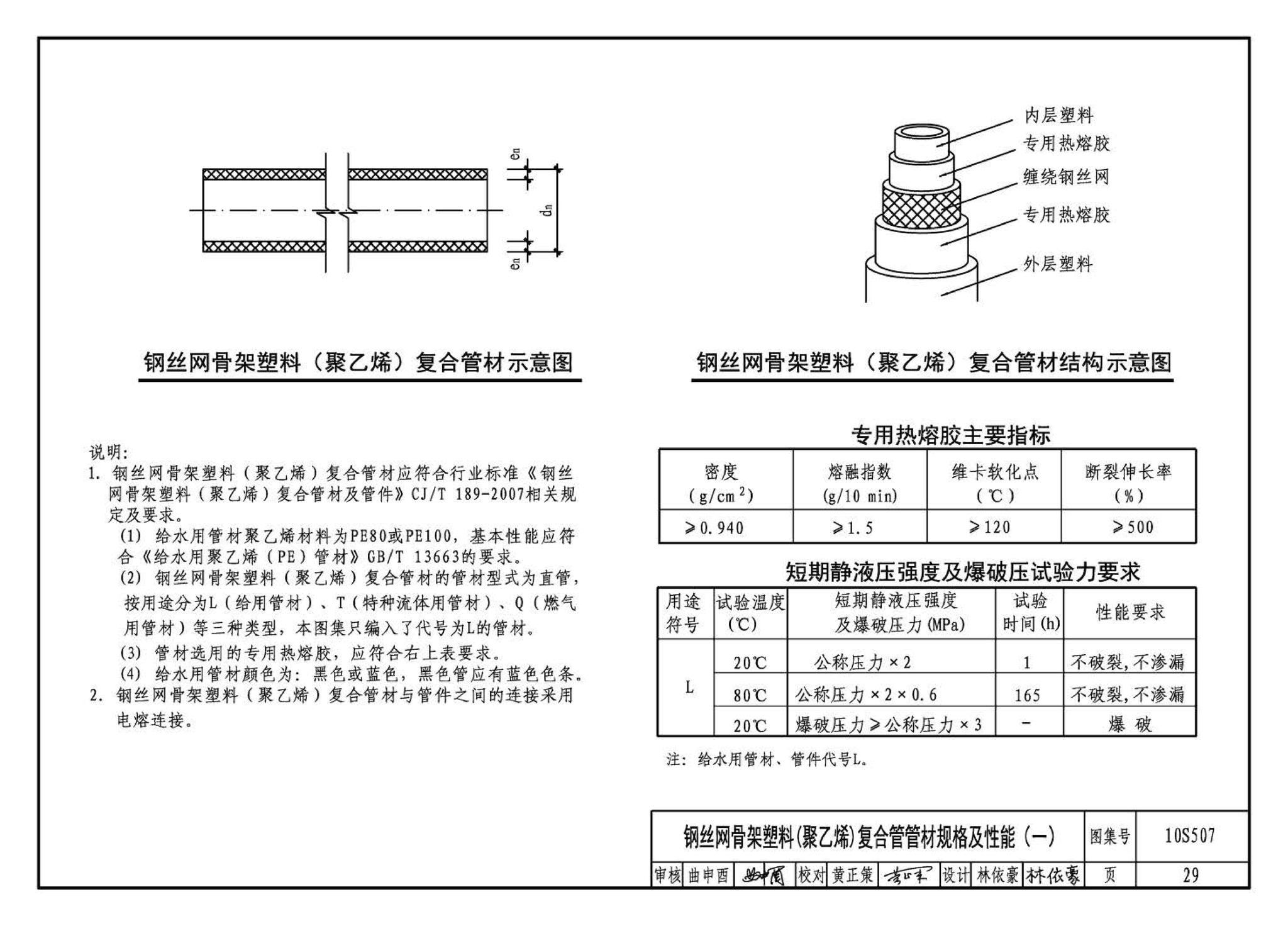 10S507--建筑小区埋地塑料给水管道施工