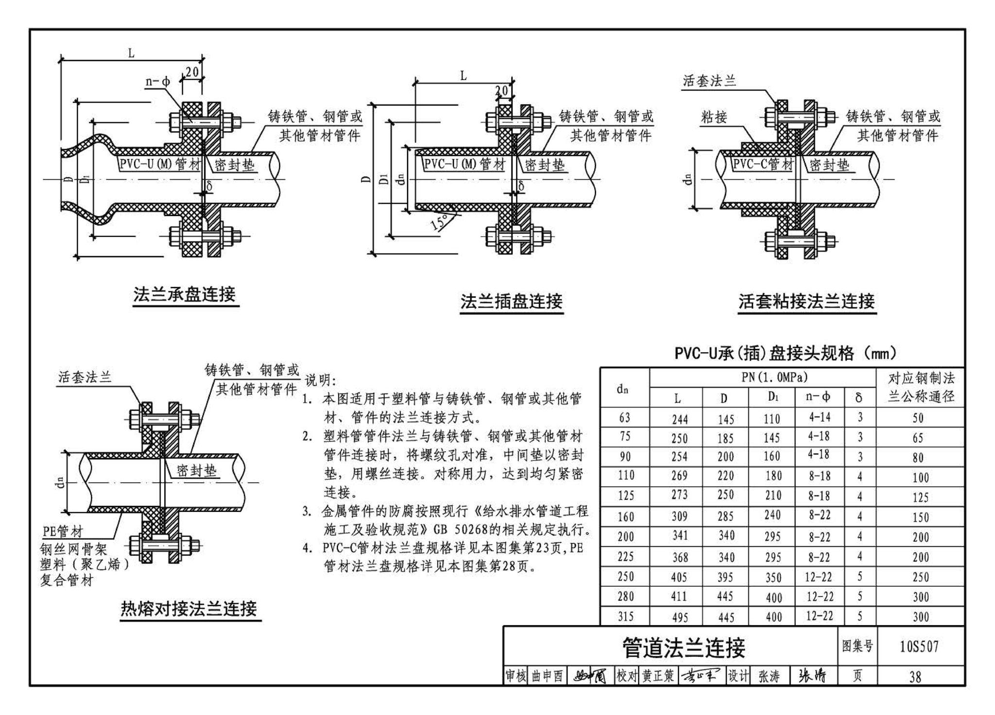 10S507--建筑小区埋地塑料给水管道施工