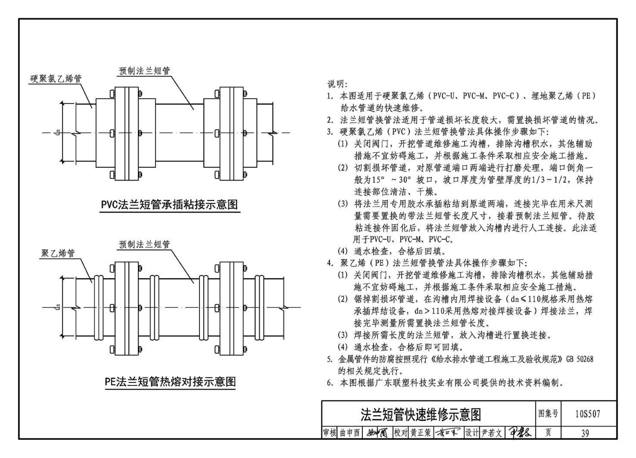 10S507--建筑小区埋地塑料给水管道施工