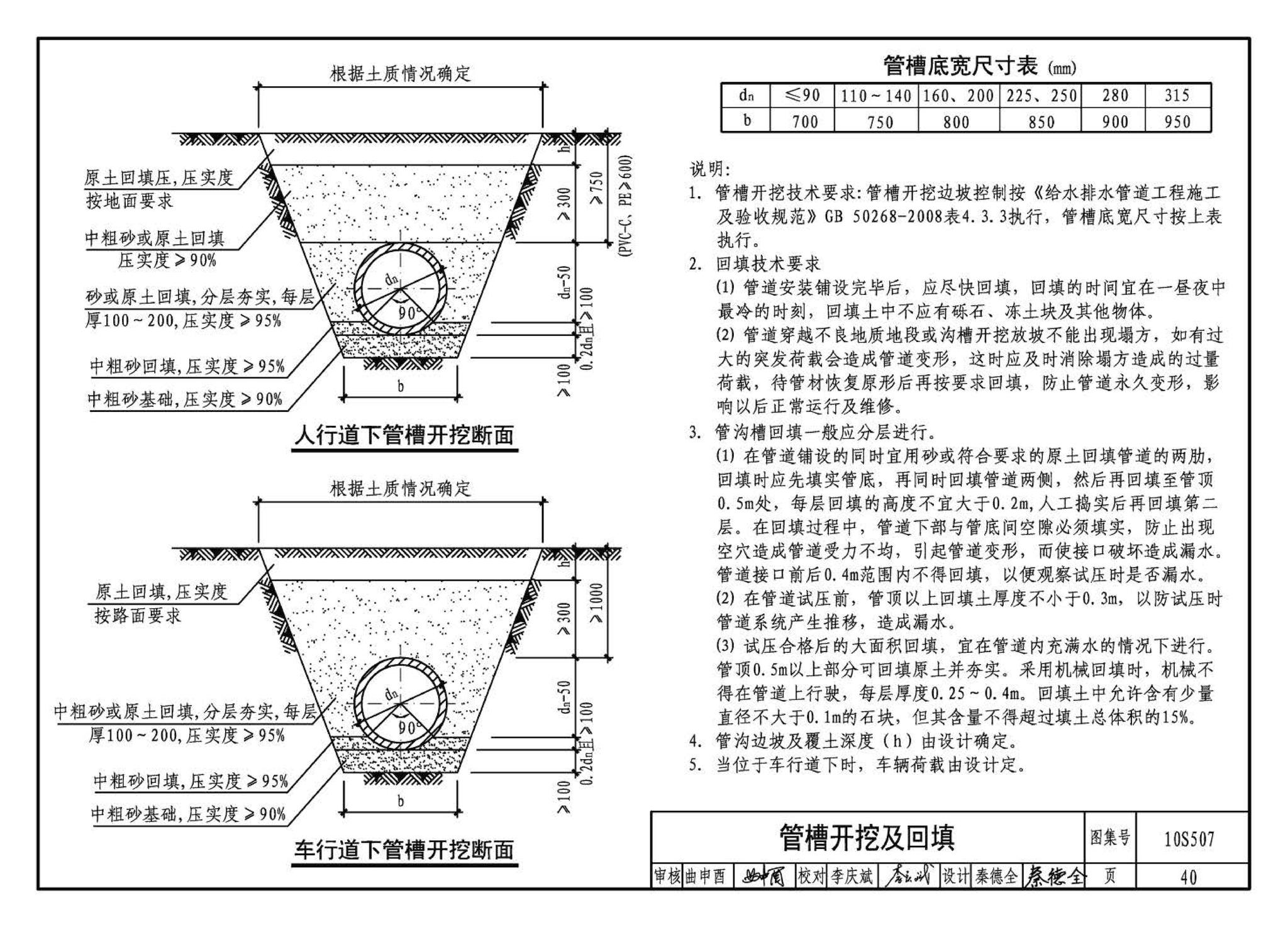 10S507--建筑小区埋地塑料给水管道施工