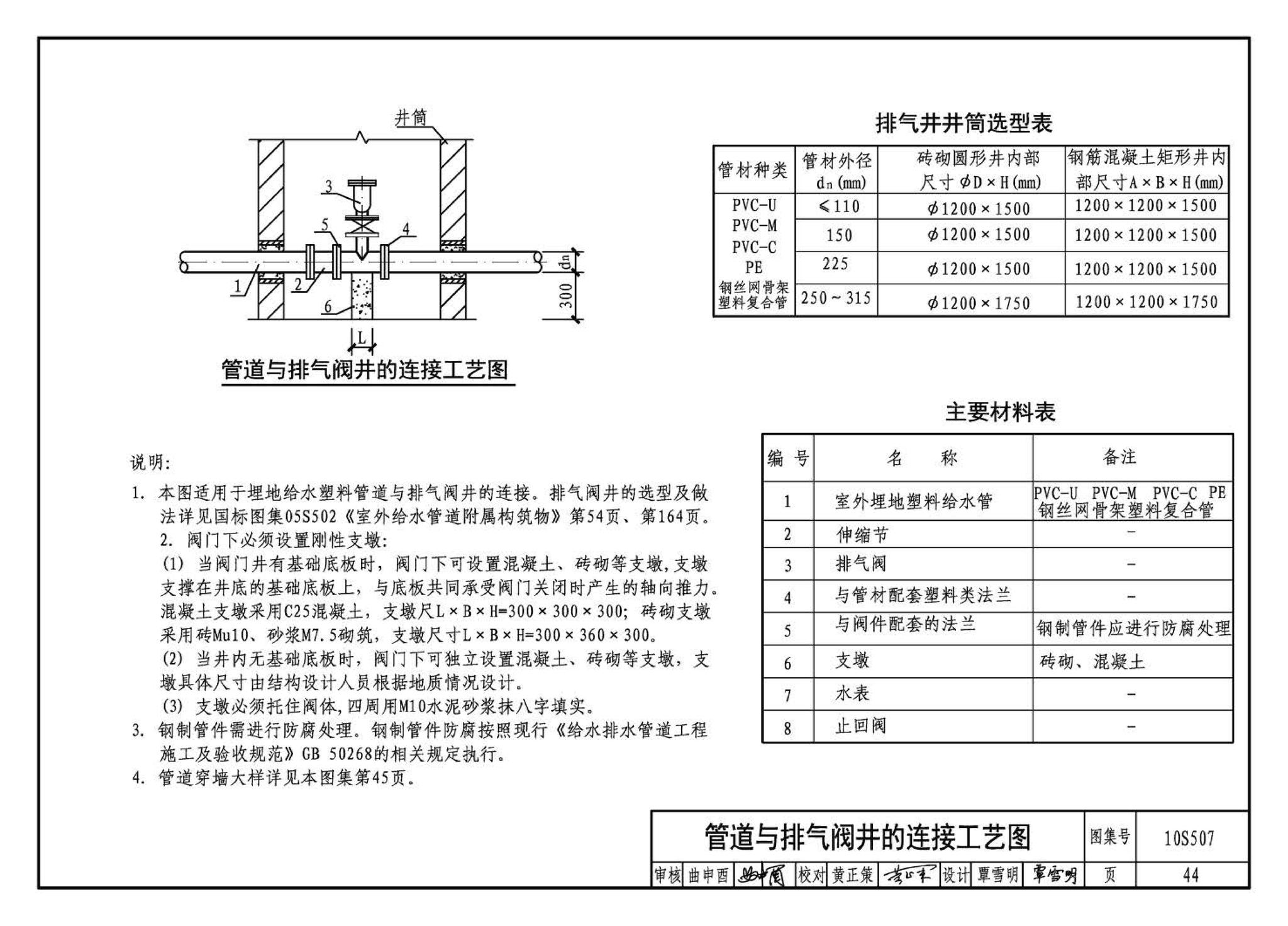 10S507--建筑小区埋地塑料给水管道施工