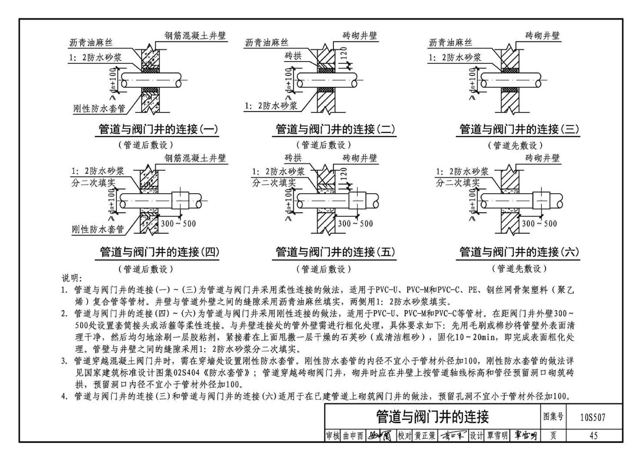 10S507--建筑小区埋地塑料给水管道施工