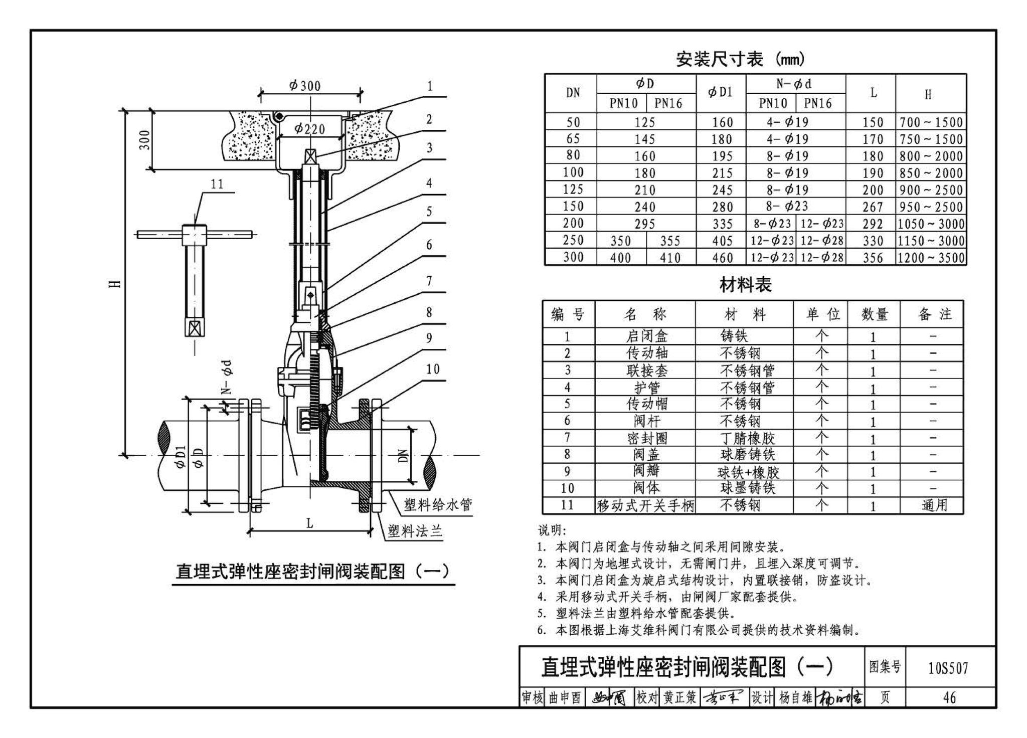 10S507--建筑小区埋地塑料给水管道施工