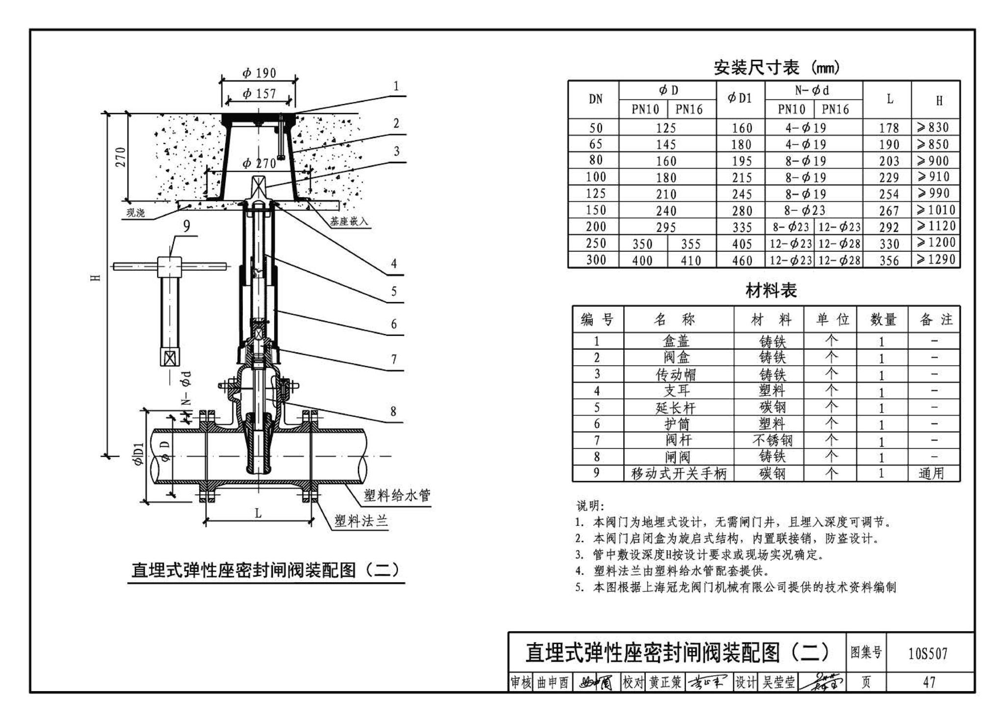 10S507--建筑小区埋地塑料给水管道施工