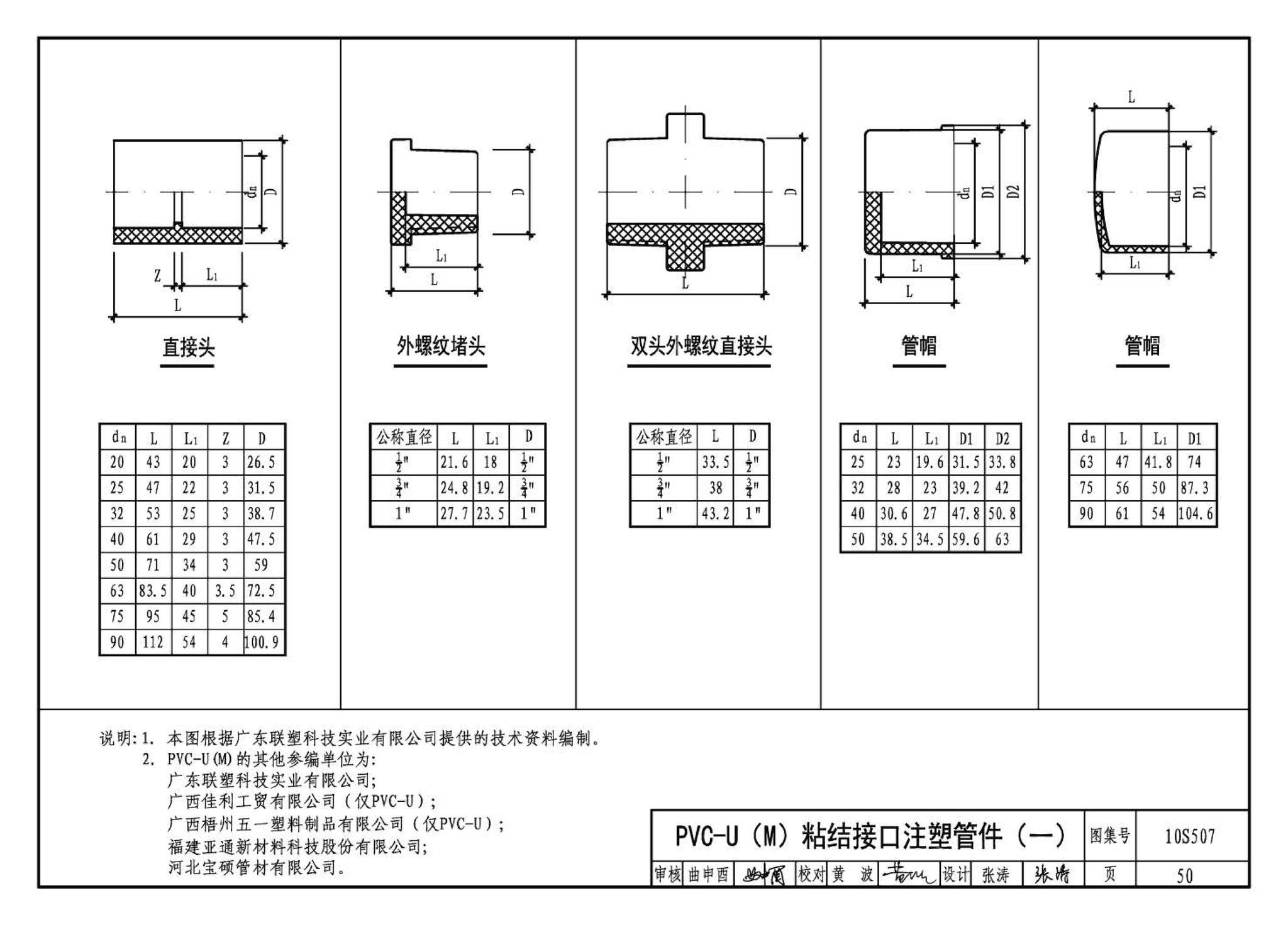 10S507--建筑小区埋地塑料给水管道施工