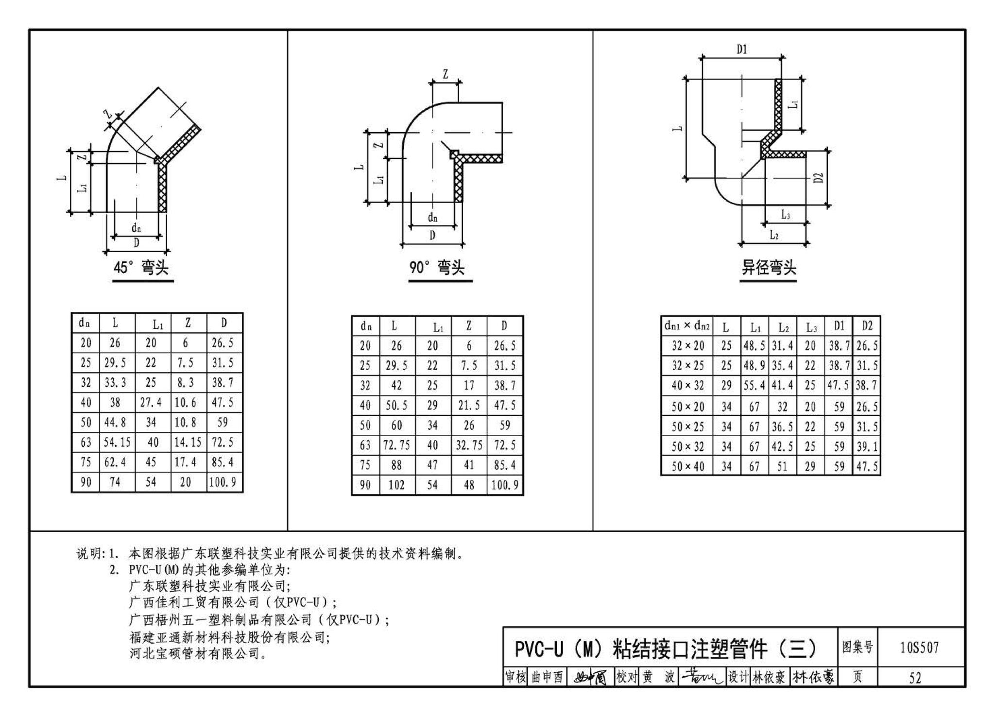 10S507--建筑小区埋地塑料给水管道施工