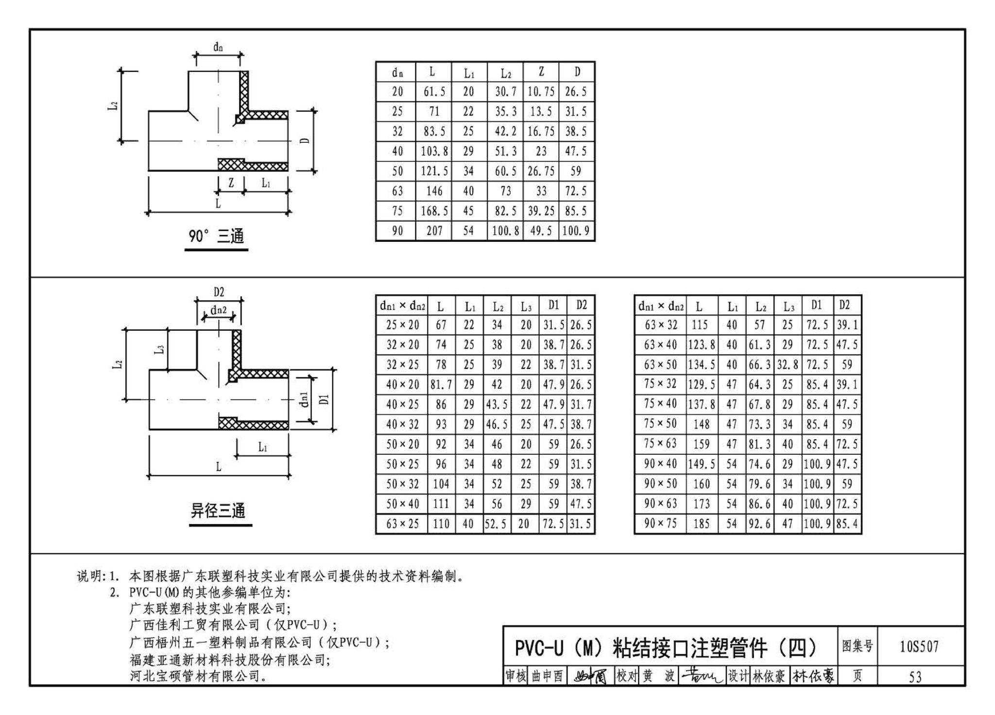 10S507--建筑小区埋地塑料给水管道施工