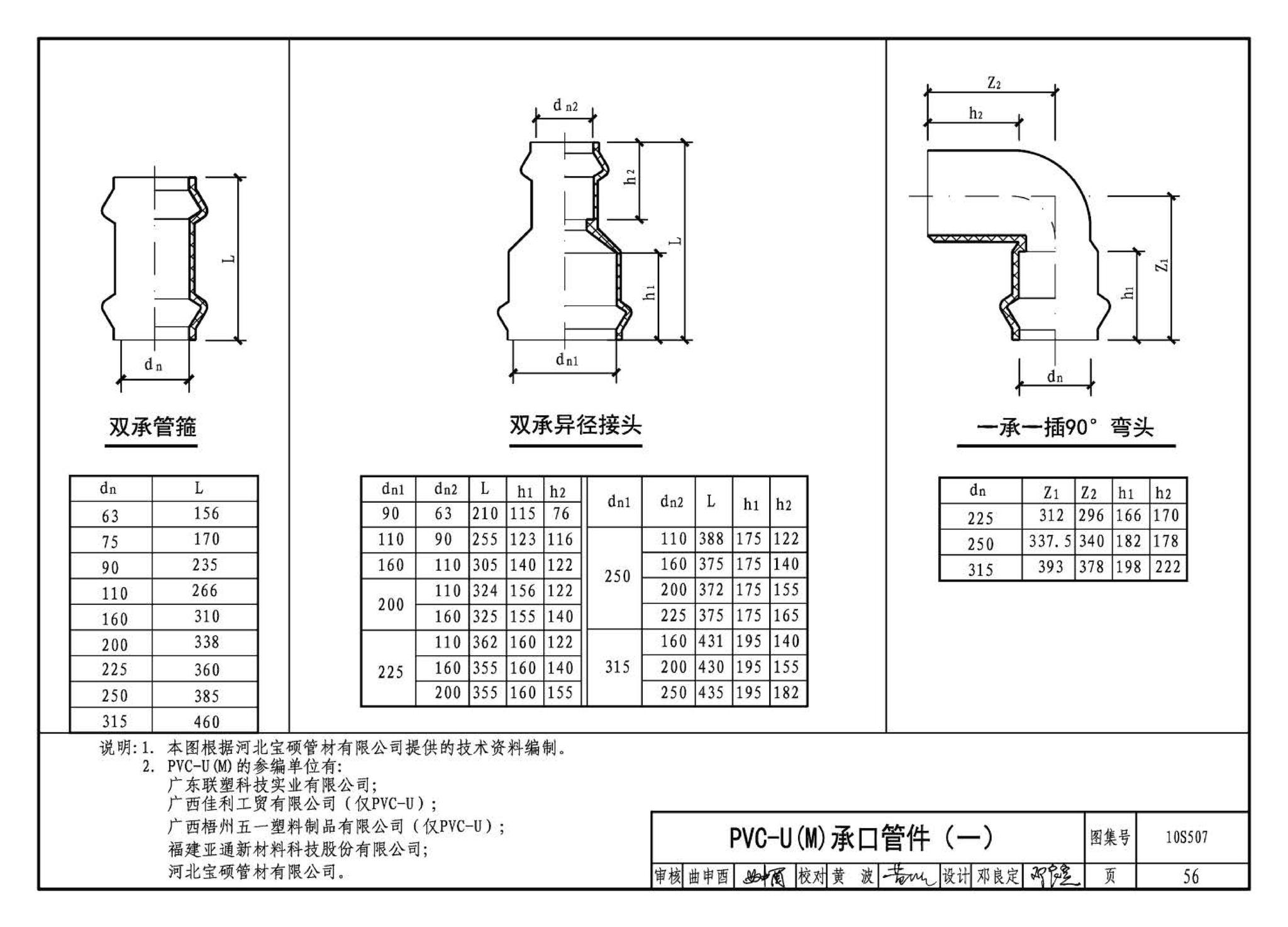 10S507--建筑小区埋地塑料给水管道施工