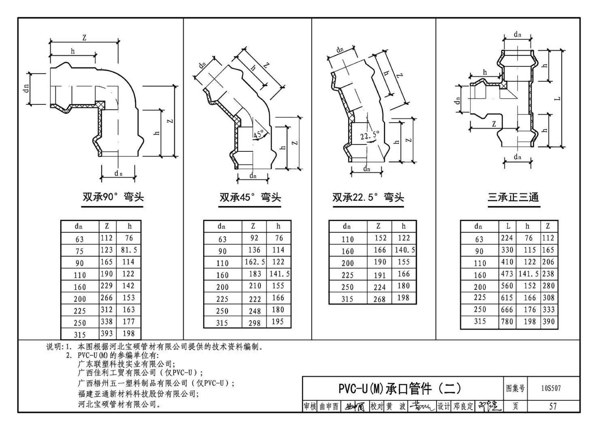 10S507--建筑小区埋地塑料给水管道施工