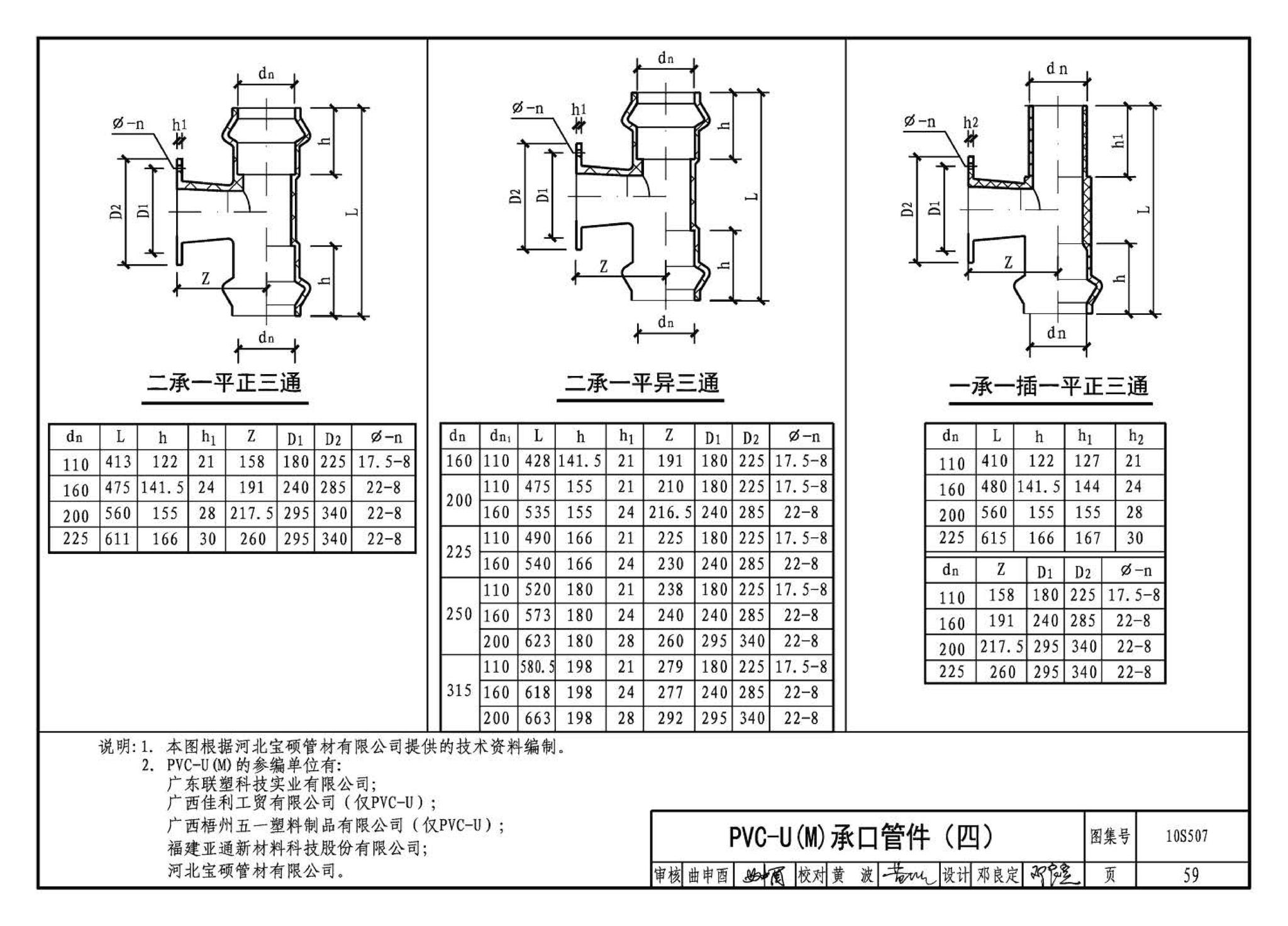 10S507--建筑小区埋地塑料给水管道施工