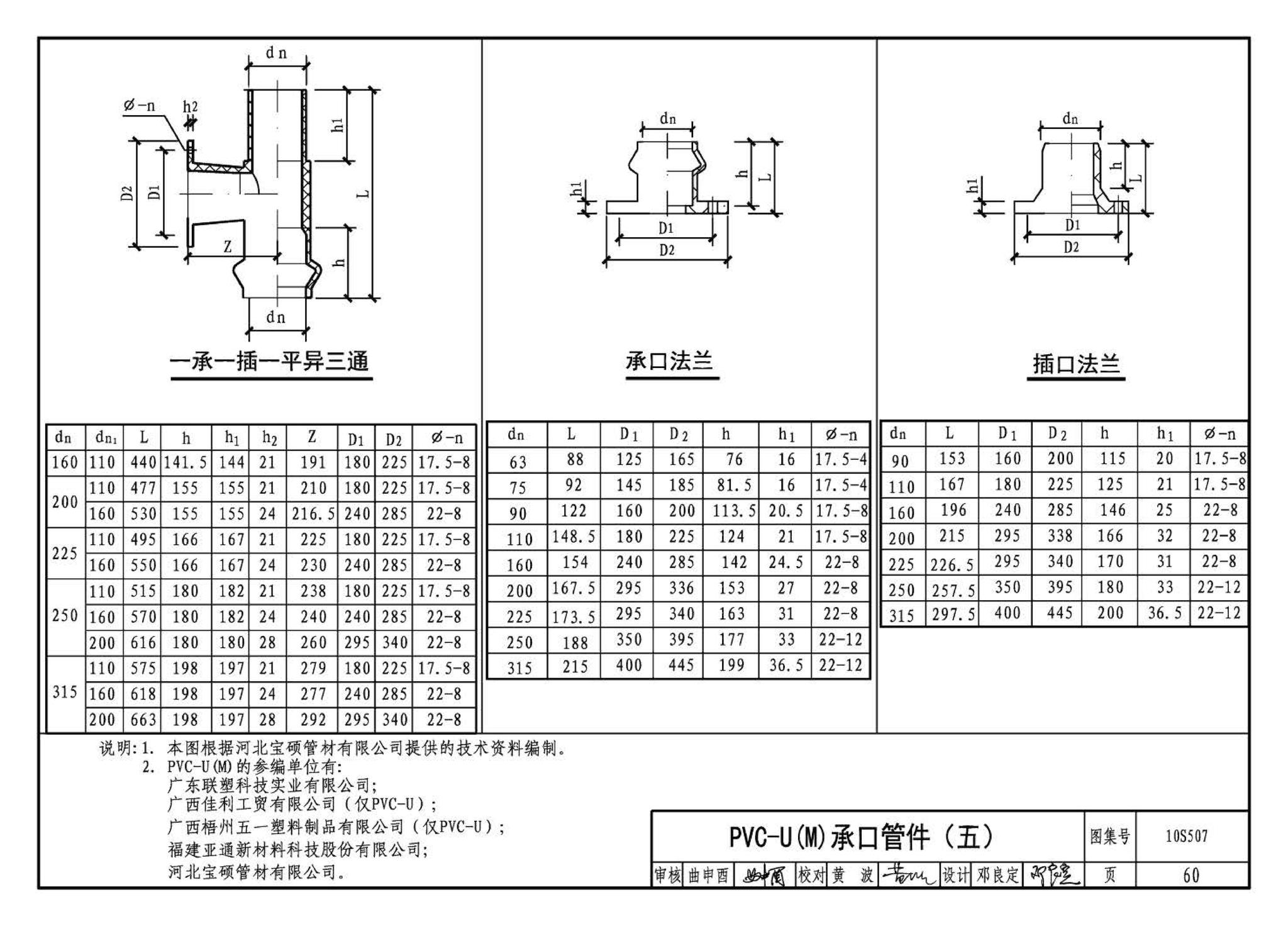 10S507--建筑小区埋地塑料给水管道施工