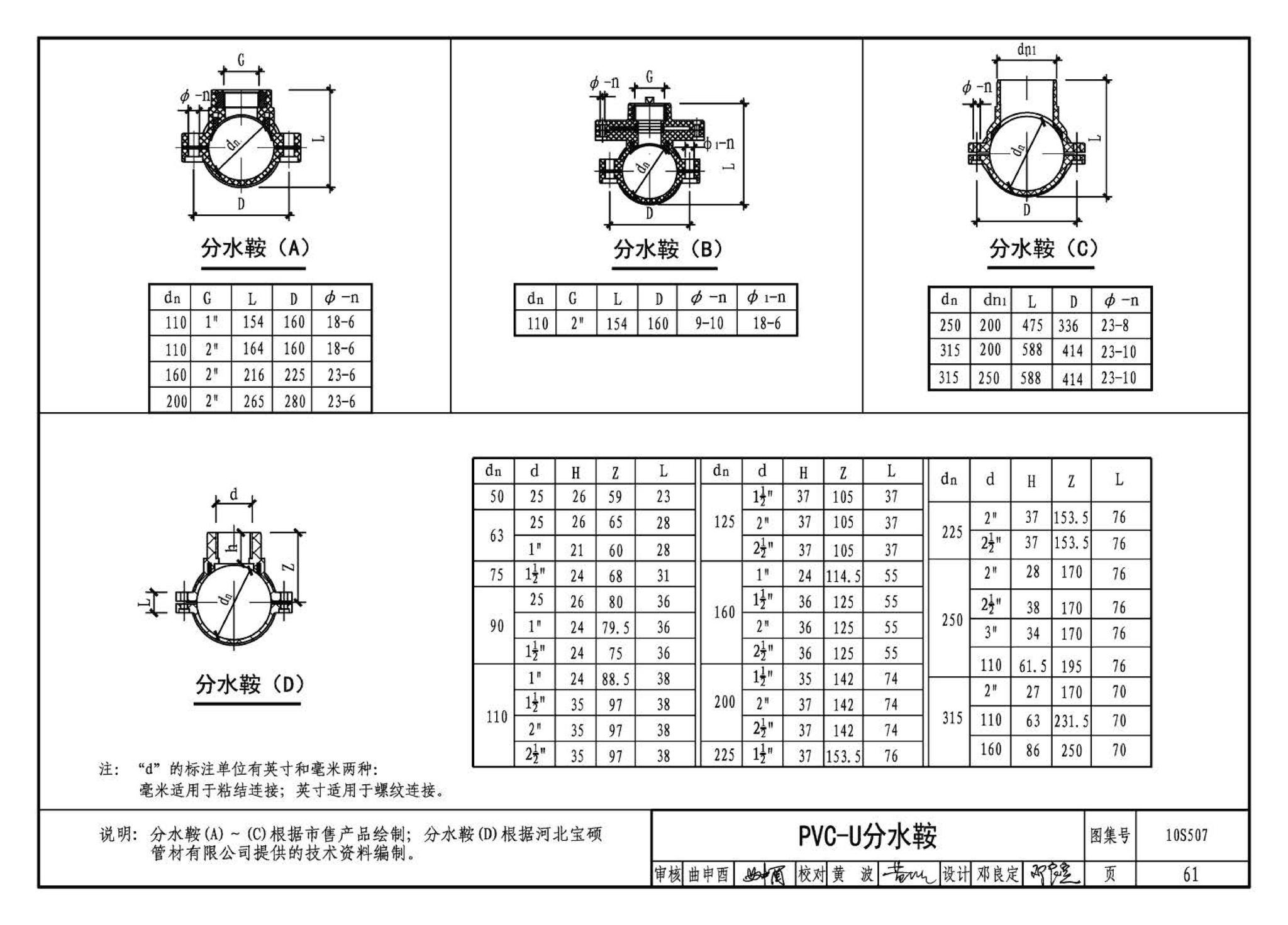 10S507--建筑小区埋地塑料给水管道施工