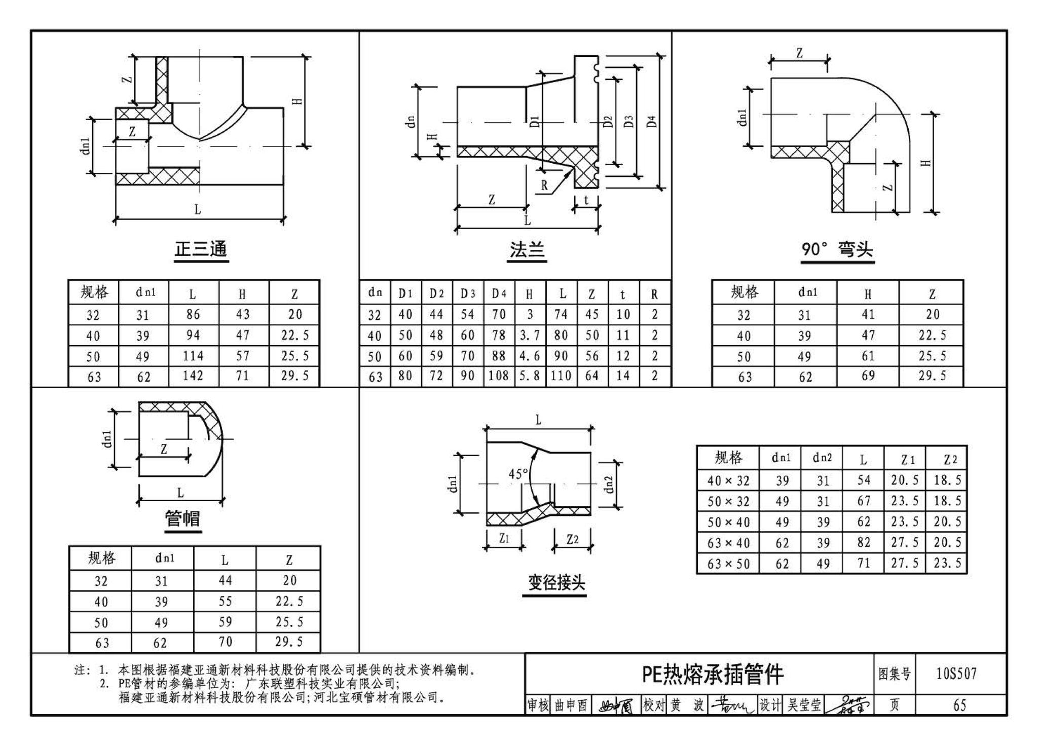 10S507--建筑小区埋地塑料给水管道施工