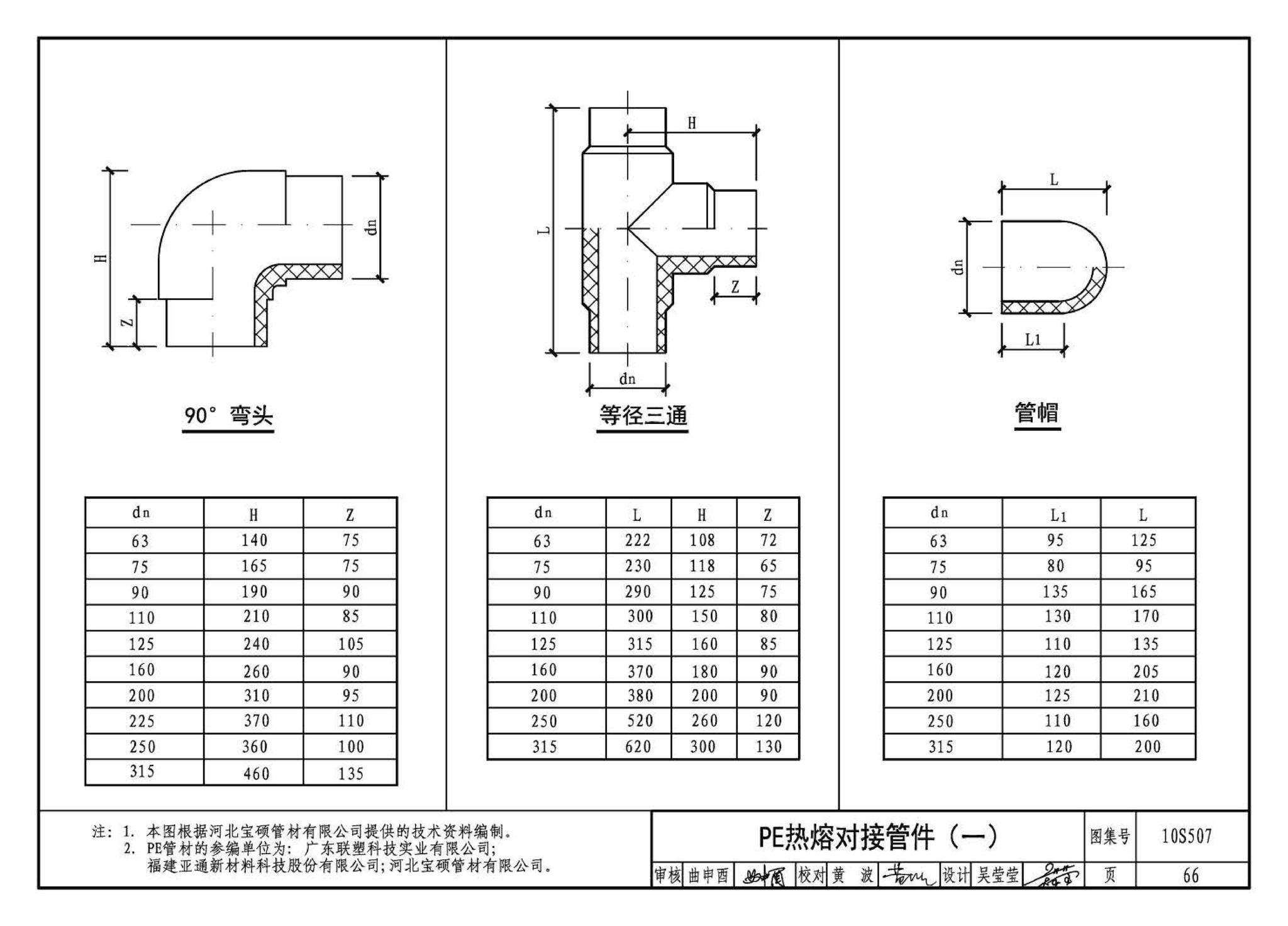 10S507--建筑小区埋地塑料给水管道施工