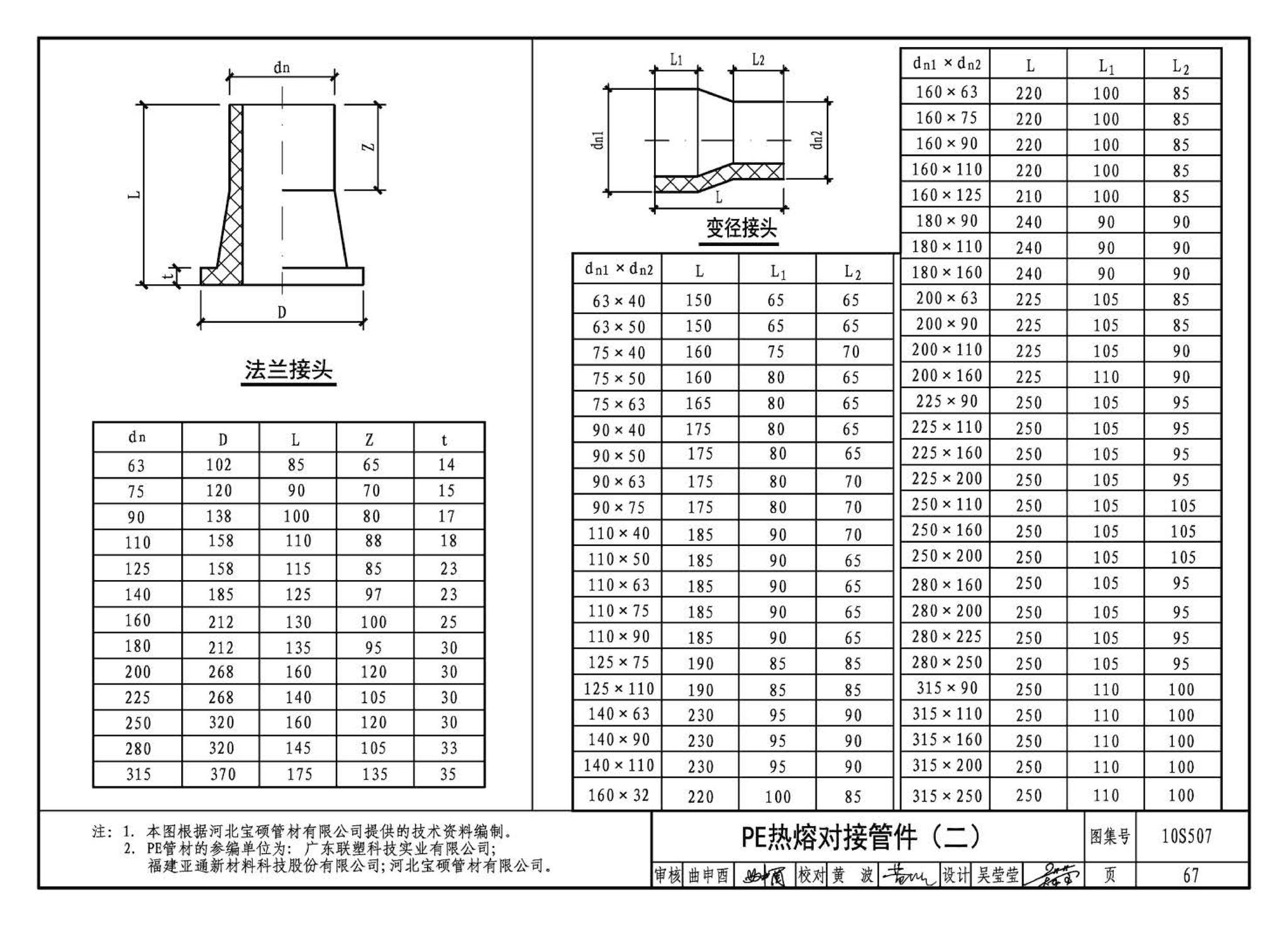 10S507--建筑小区埋地塑料给水管道施工