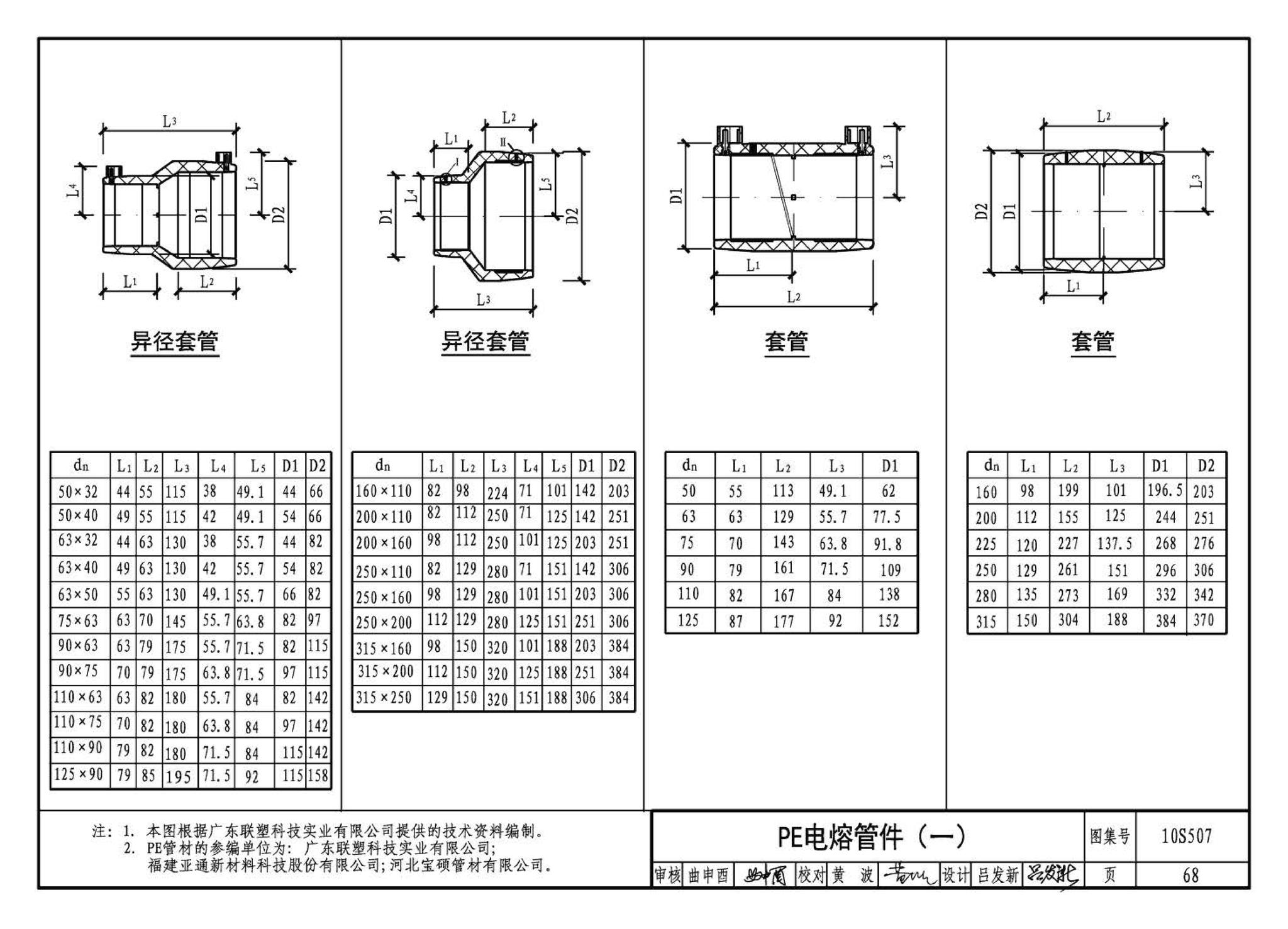 10S507--建筑小区埋地塑料给水管道施工