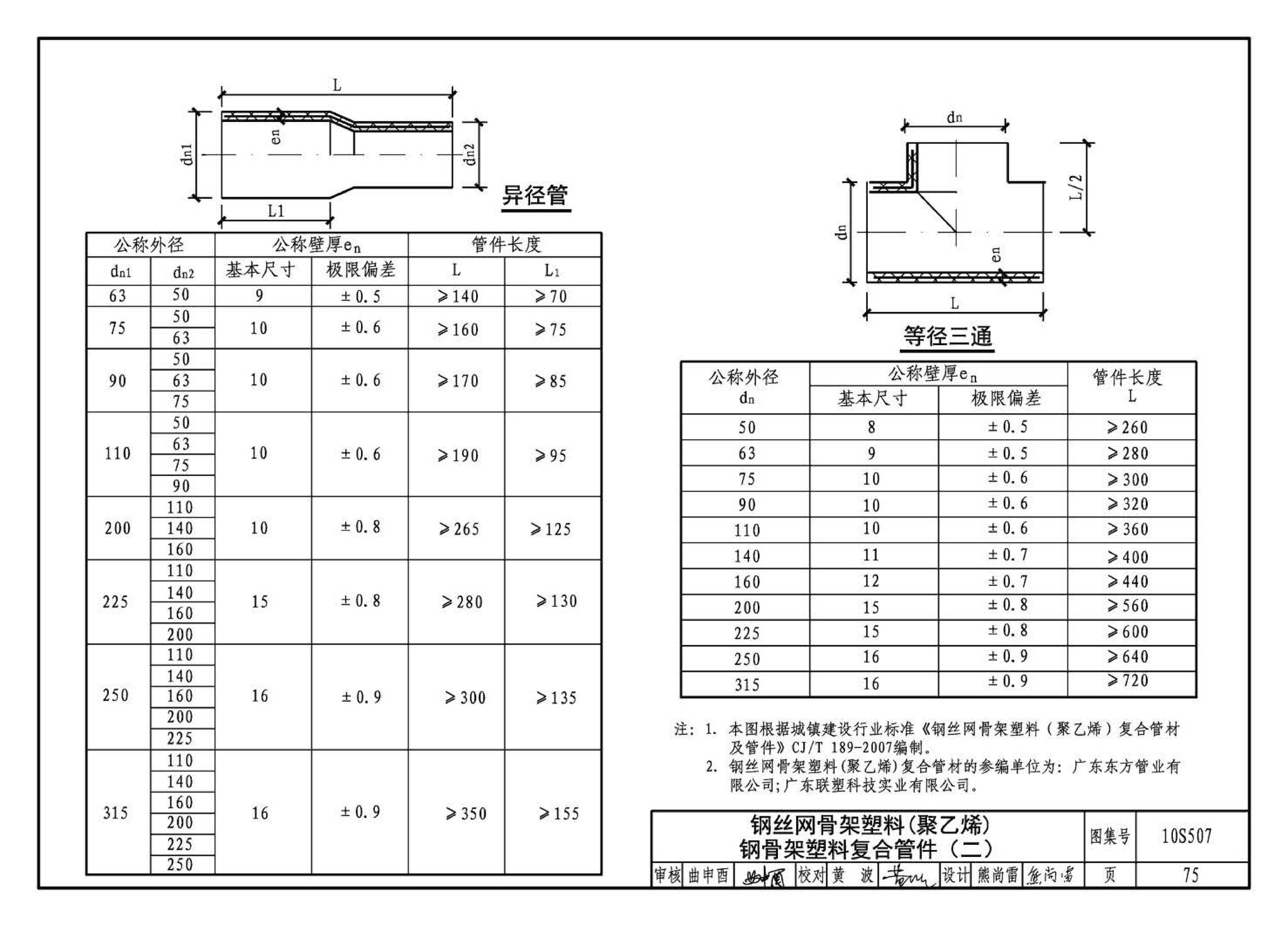 10S507--建筑小区埋地塑料给水管道施工