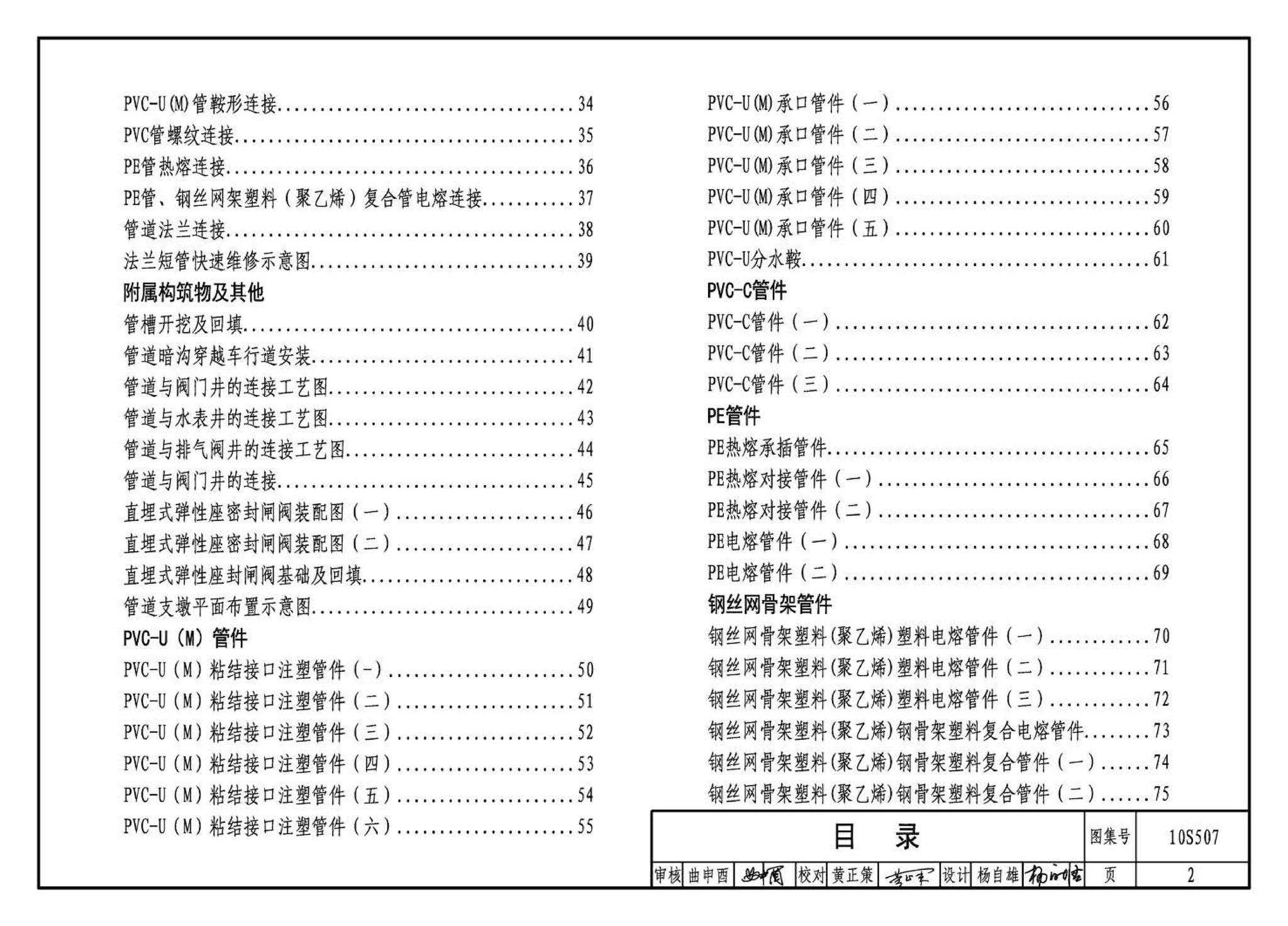 10S507--建筑小区埋地塑料给水管道施工