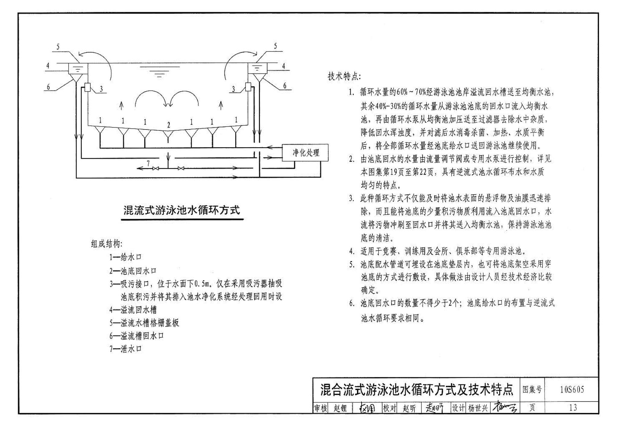 10S605--游泳池设计及附件安装