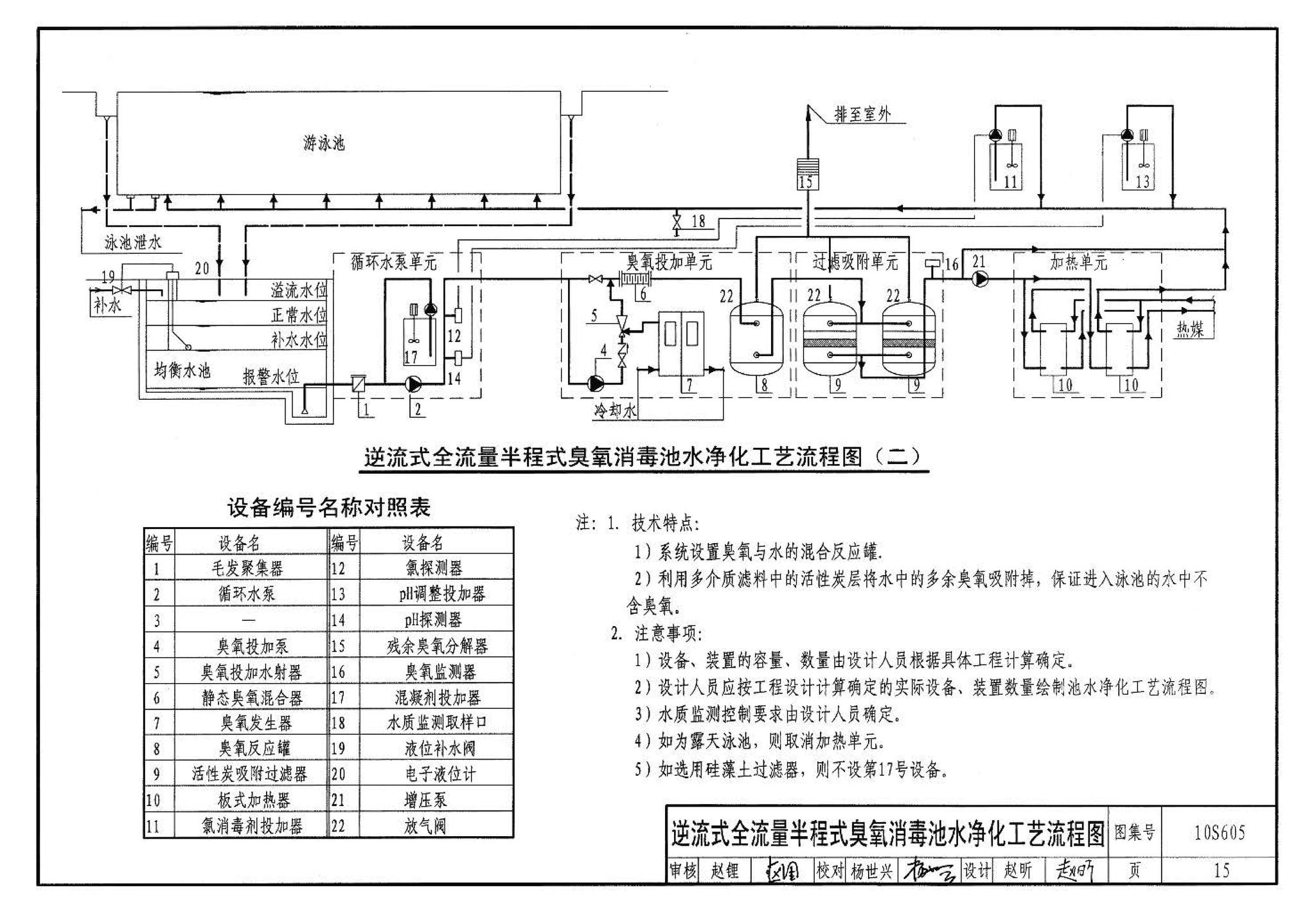 10S605--游泳池设计及附件安装