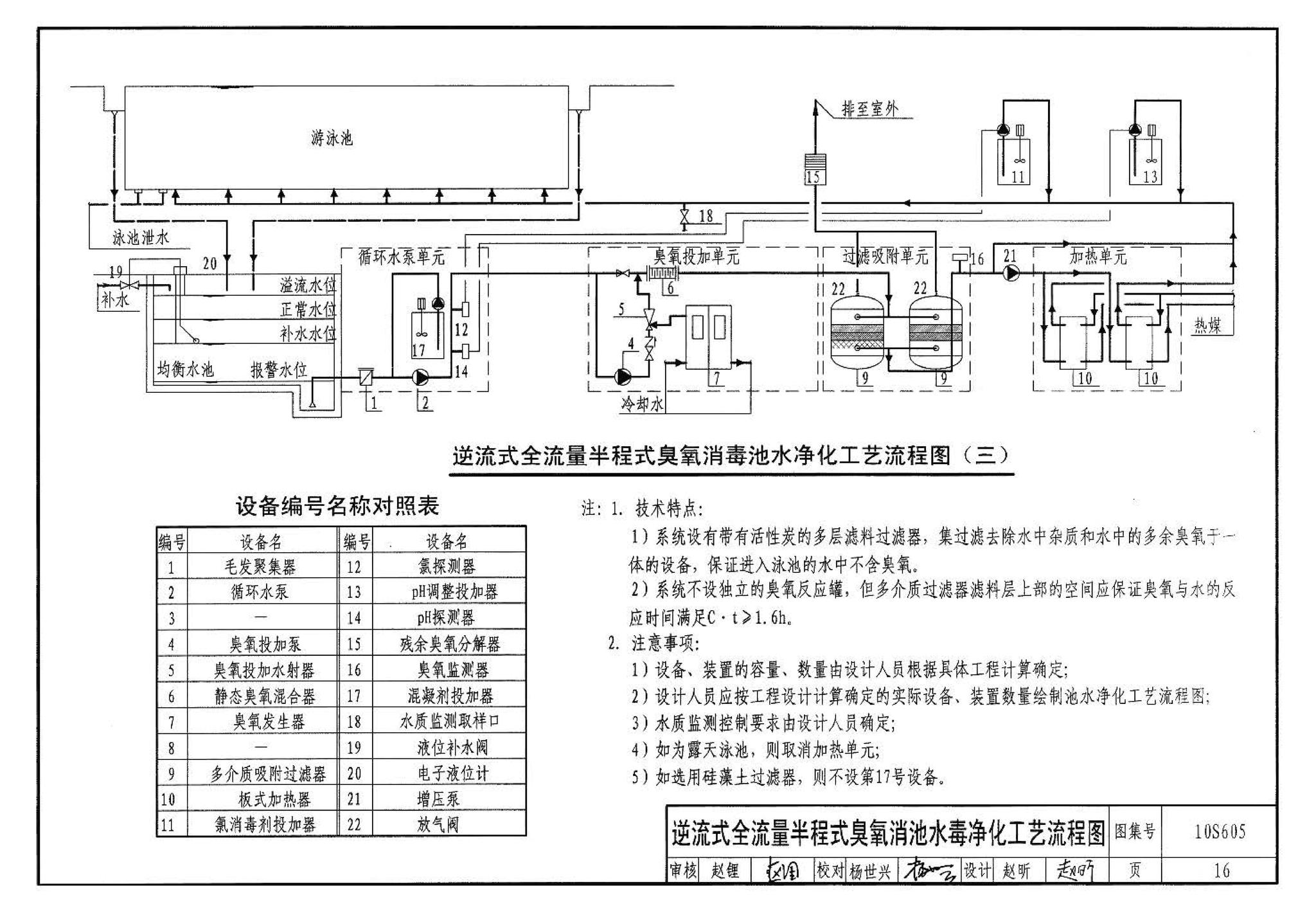 10S605--游泳池设计及附件安装