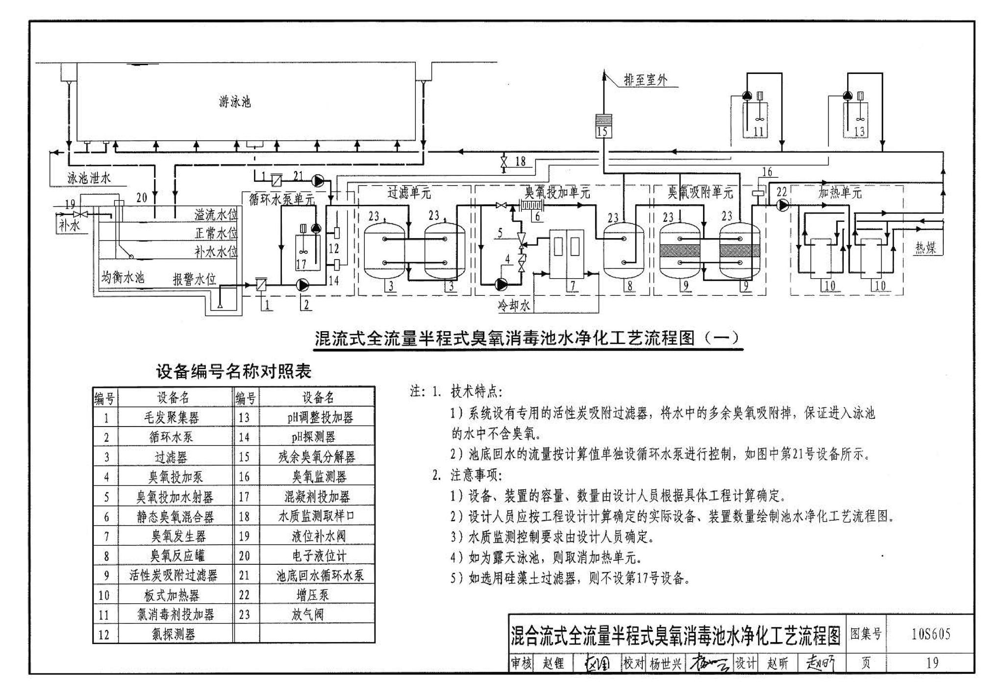 10S605--游泳池设计及附件安装