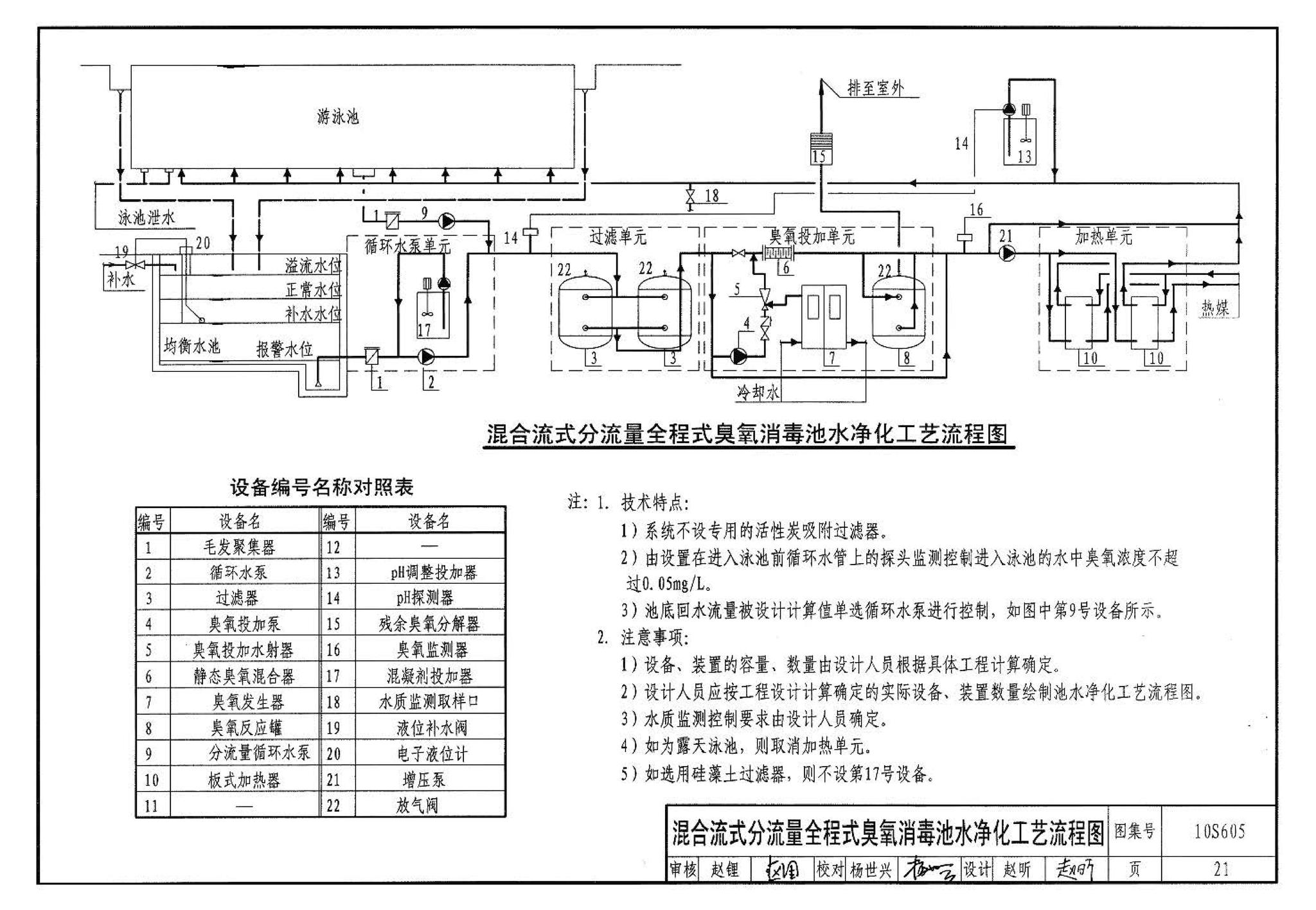 10S605--游泳池设计及附件安装