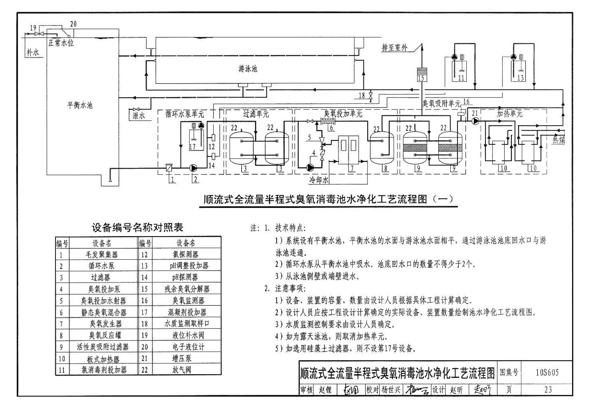 10S605--游泳池设计及附件安装