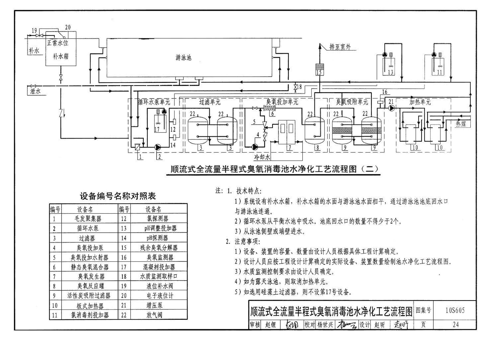 10S605--游泳池设计及附件安装