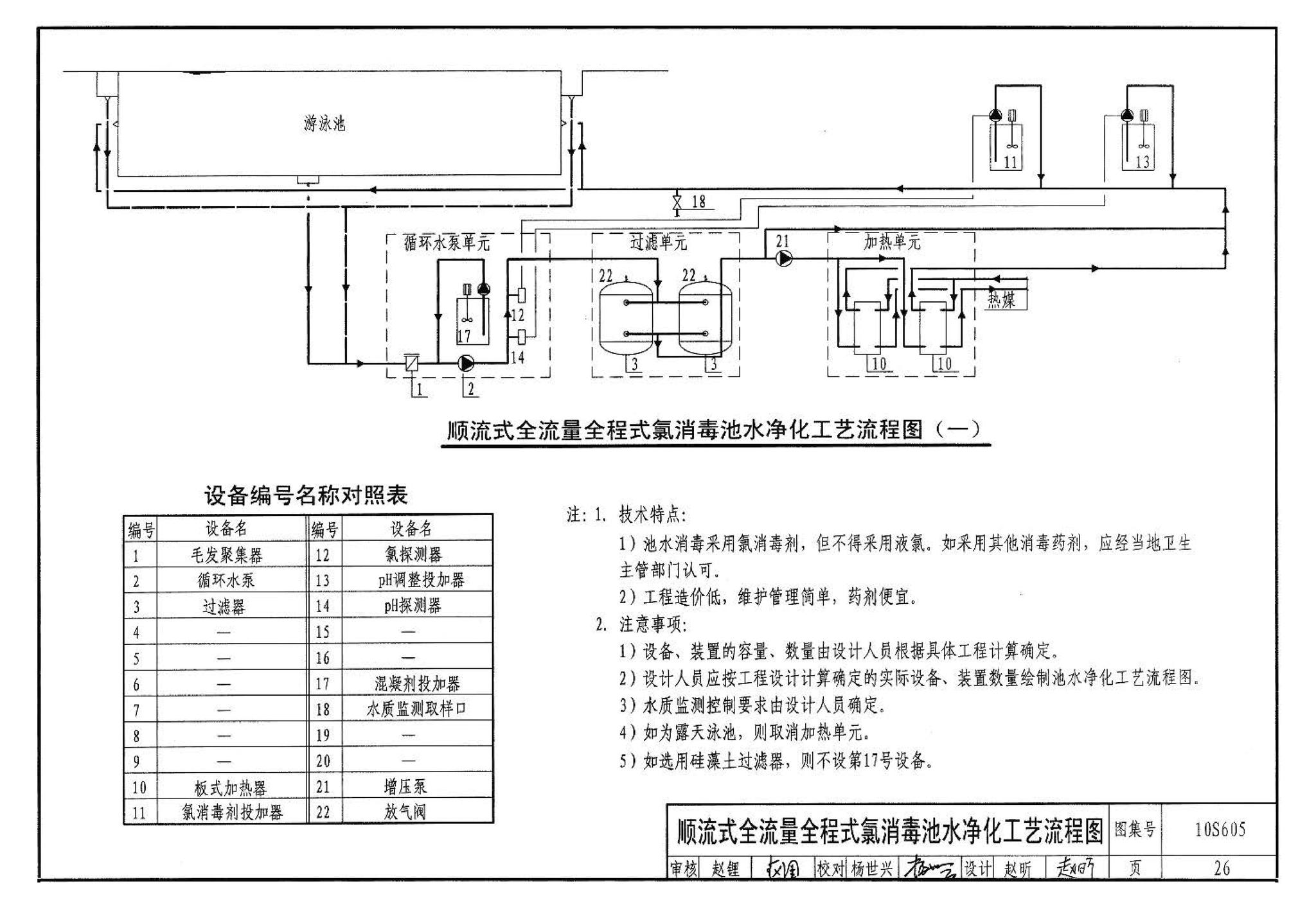 10S605--游泳池设计及附件安装