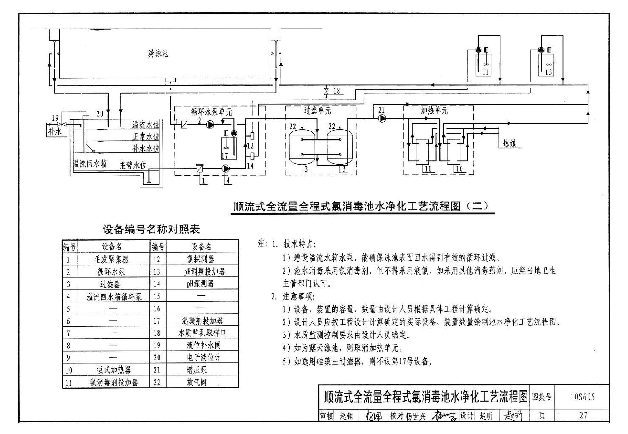 10S605--游泳池设计及附件安装