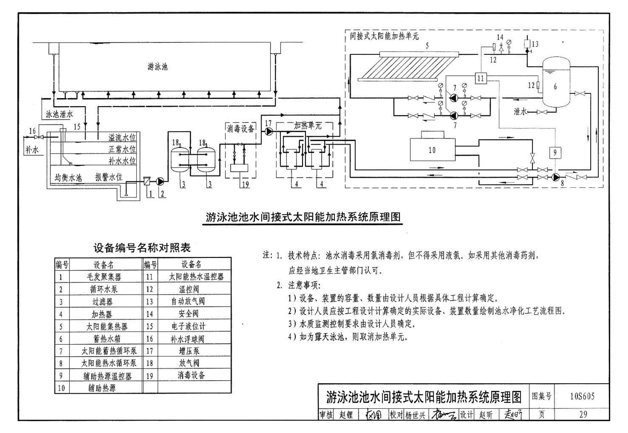 10S605--游泳池设计及附件安装