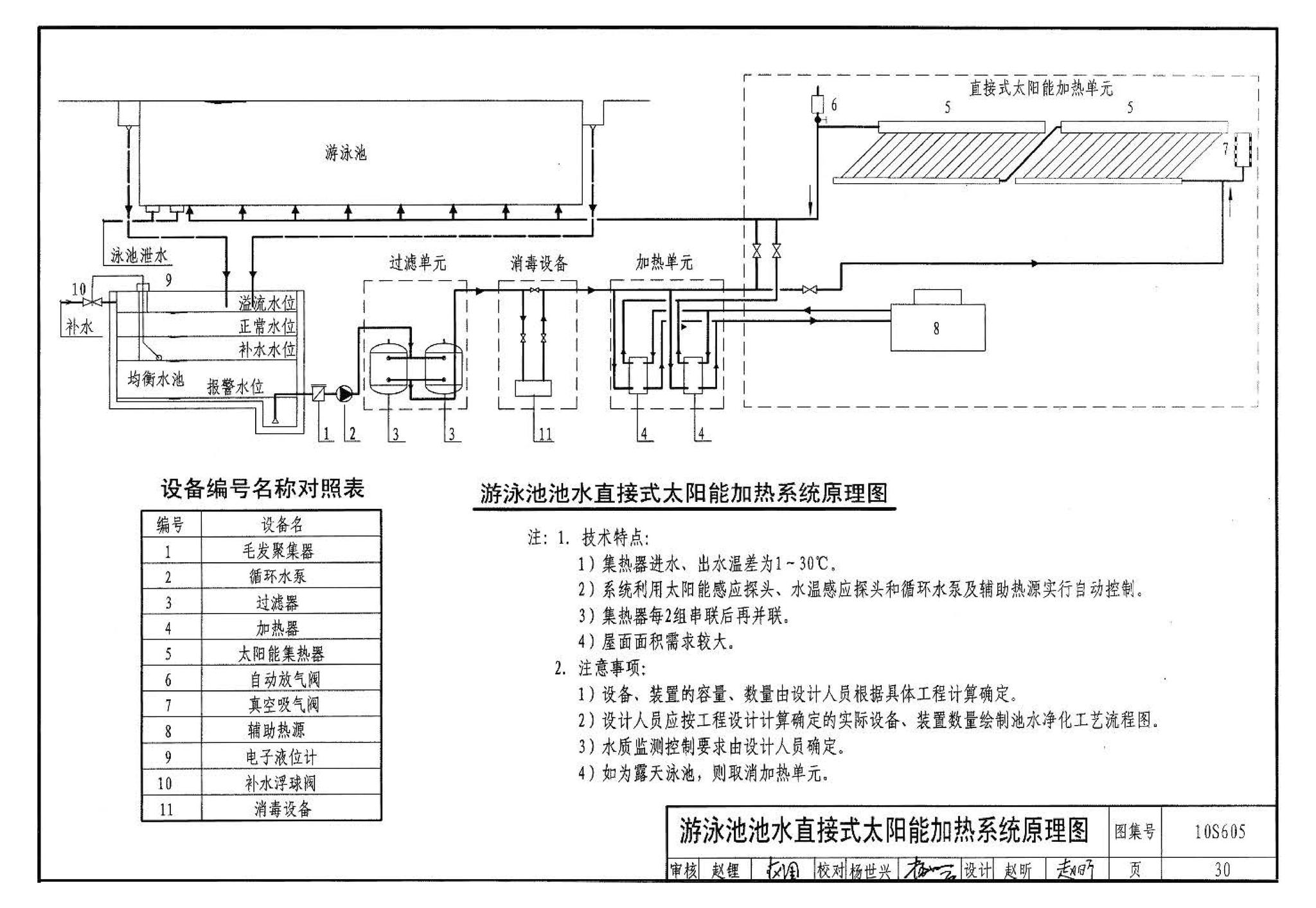 10S605--游泳池设计及附件安装