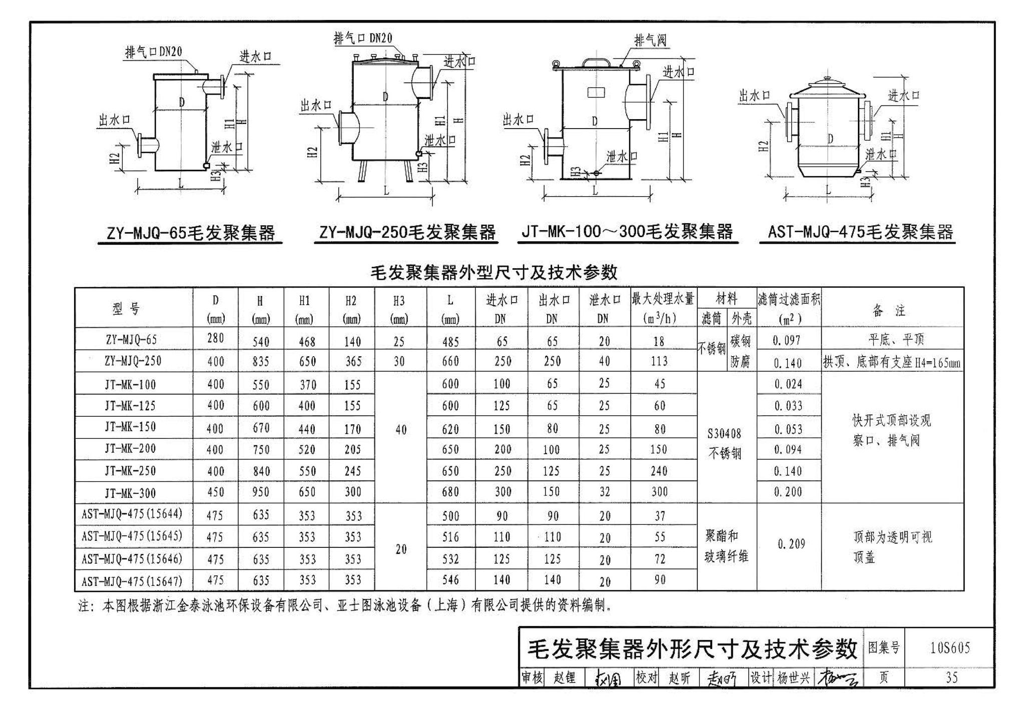 10S605--游泳池设计及附件安装