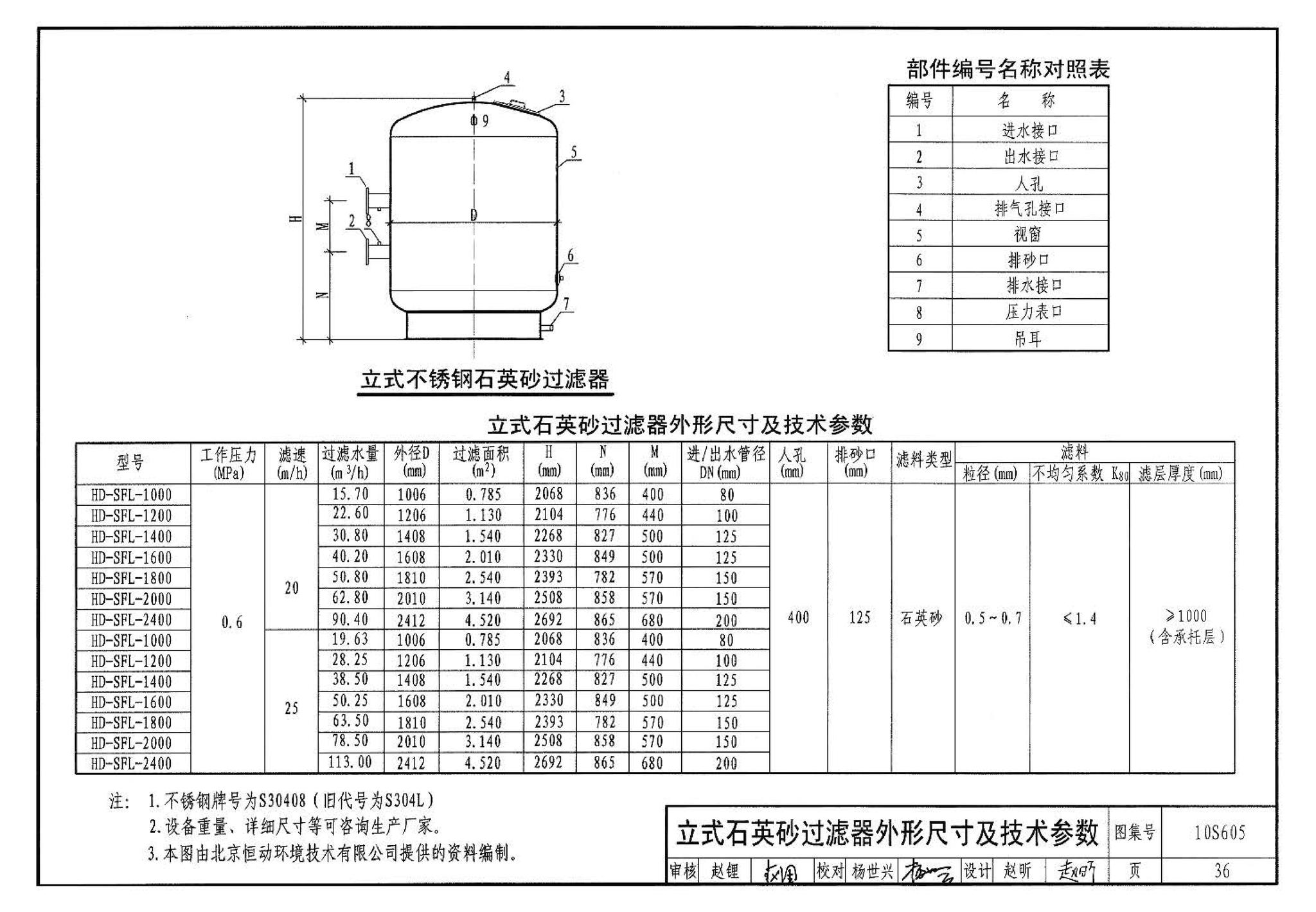 10S605--游泳池设计及附件安装