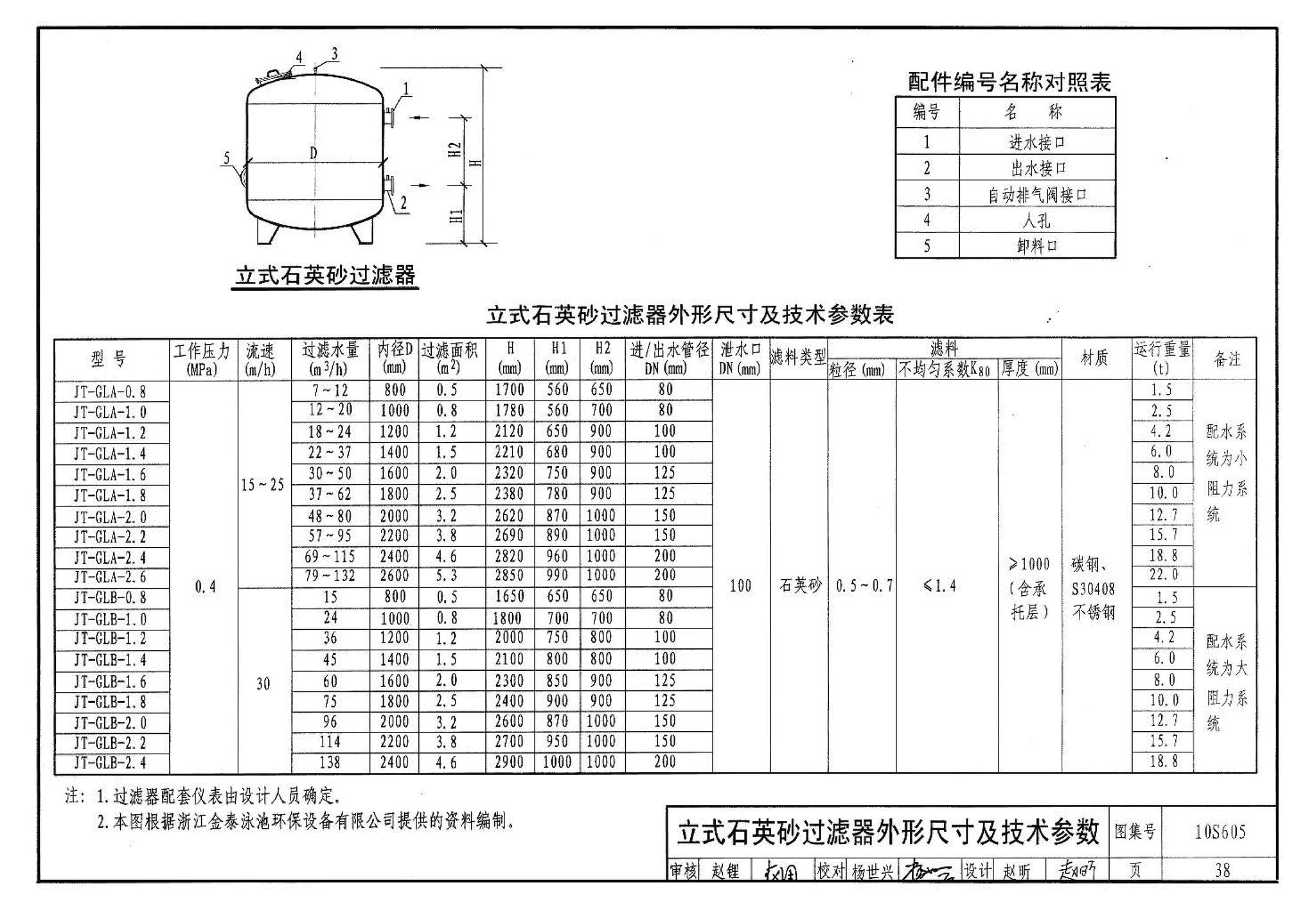 10S605--游泳池设计及附件安装