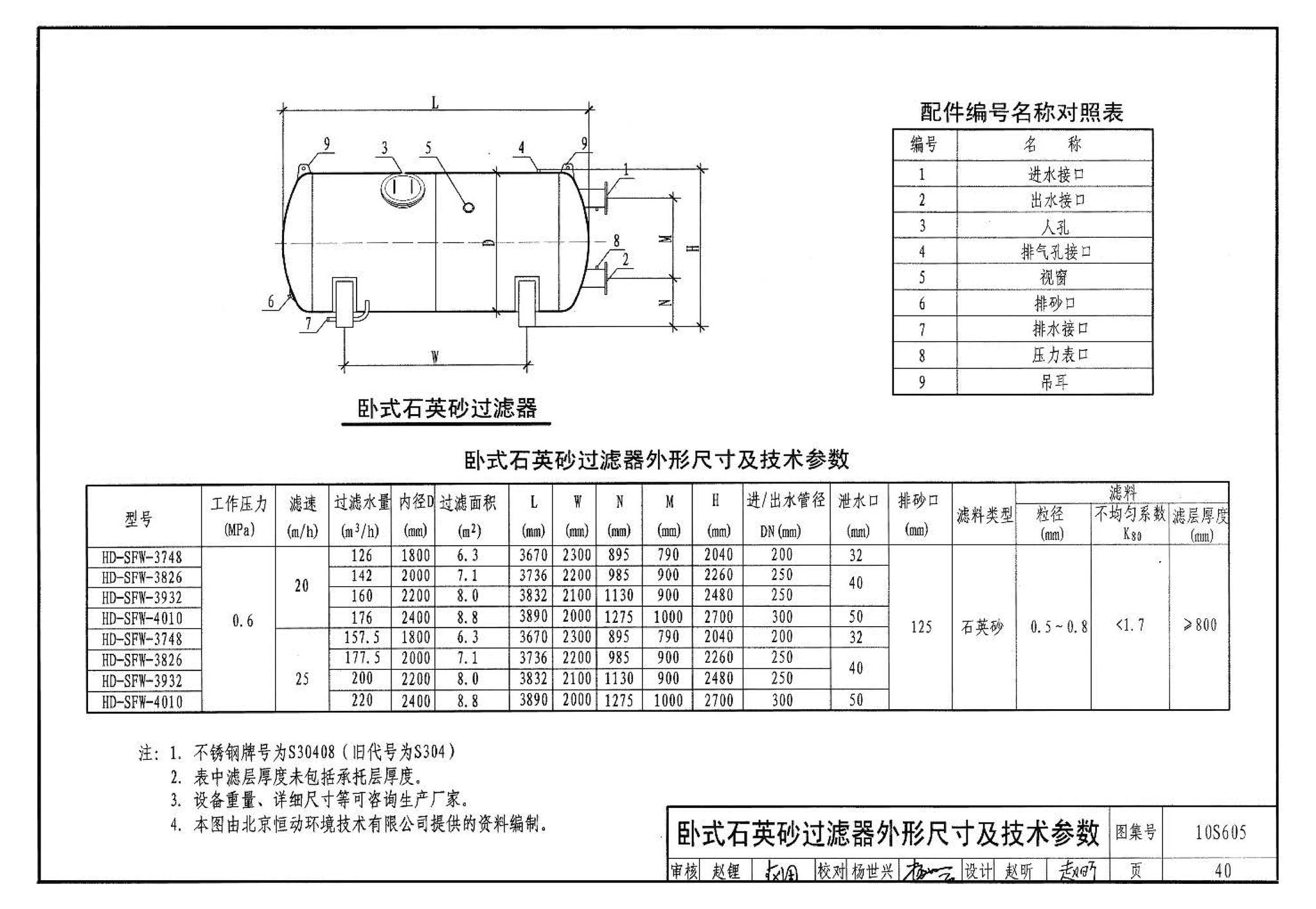 10S605--游泳池设计及附件安装