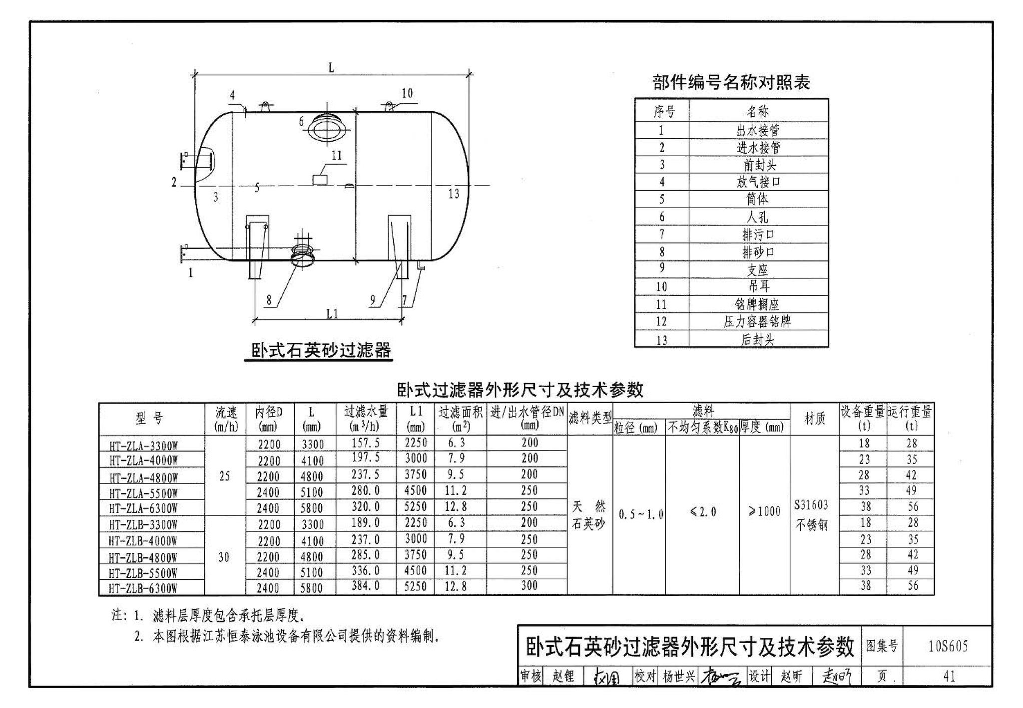 10S605--游泳池设计及附件安装