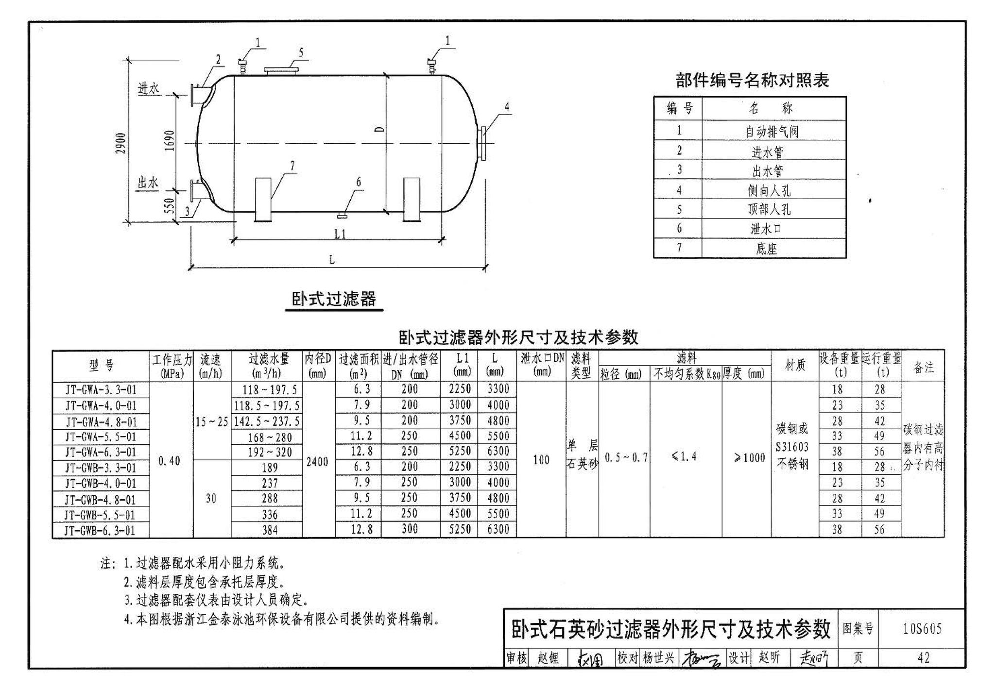 10S605--游泳池设计及附件安装