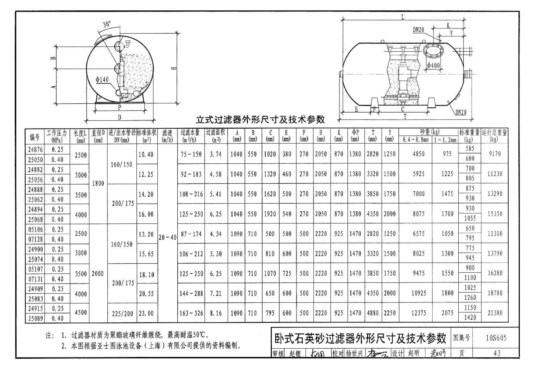 10S605--游泳池设计及附件安装