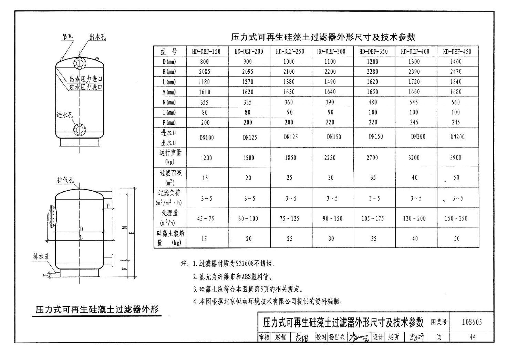 10S605--游泳池设计及附件安装