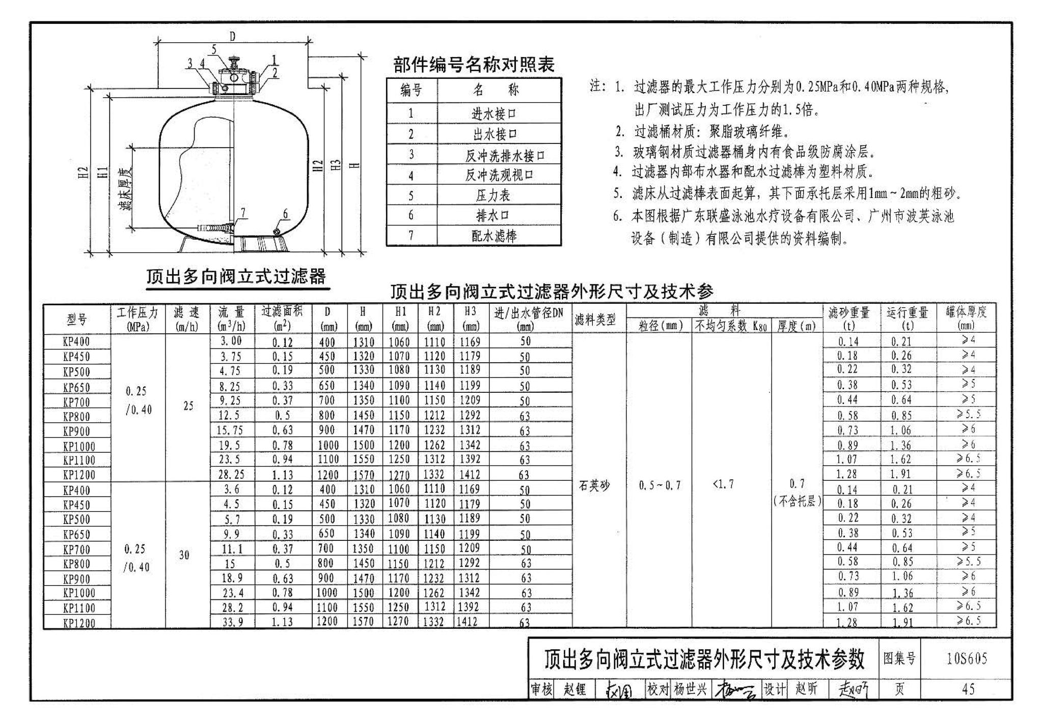 10S605--游泳池设计及附件安装