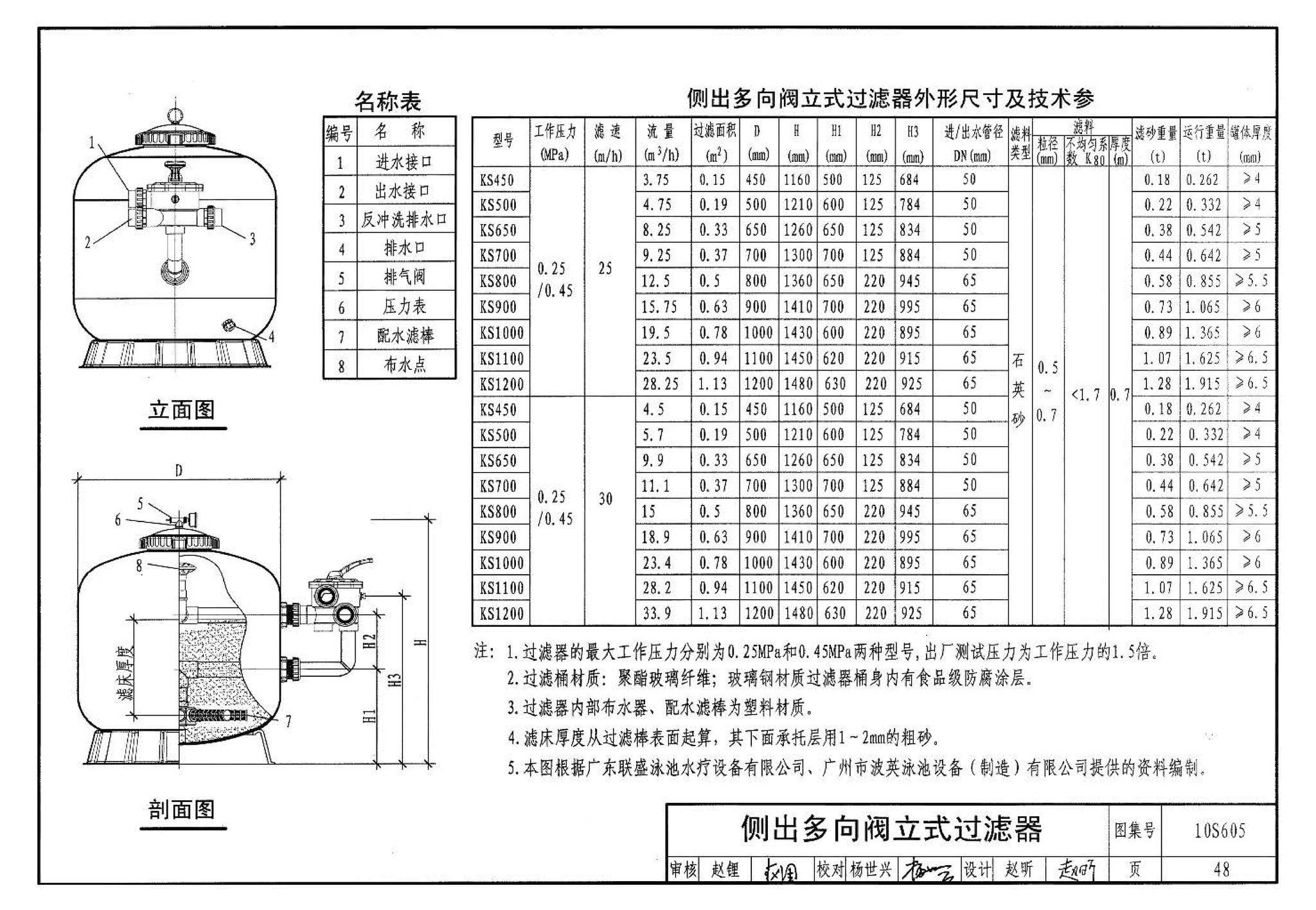 10S605--游泳池设计及附件安装