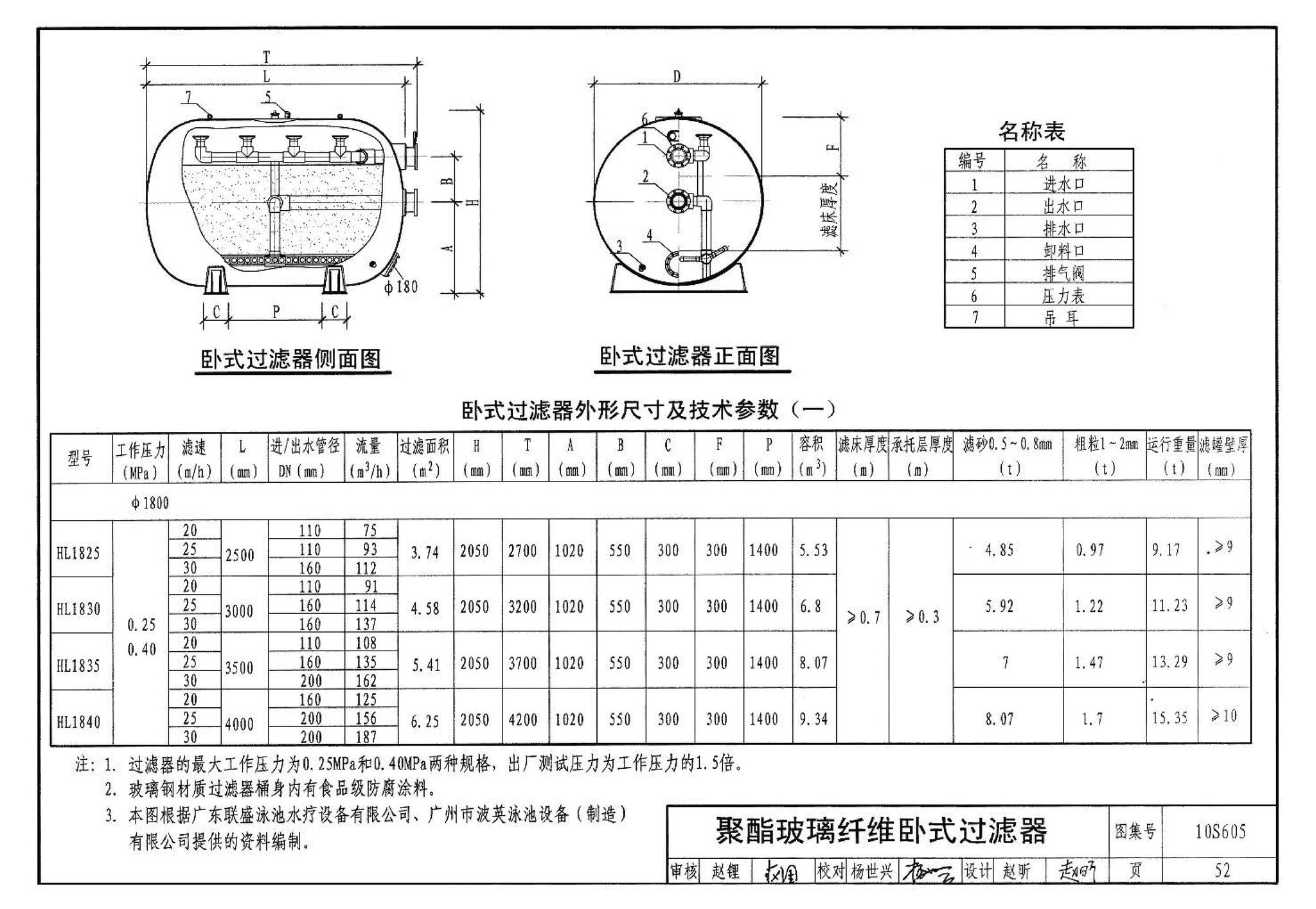 10S605--游泳池设计及附件安装