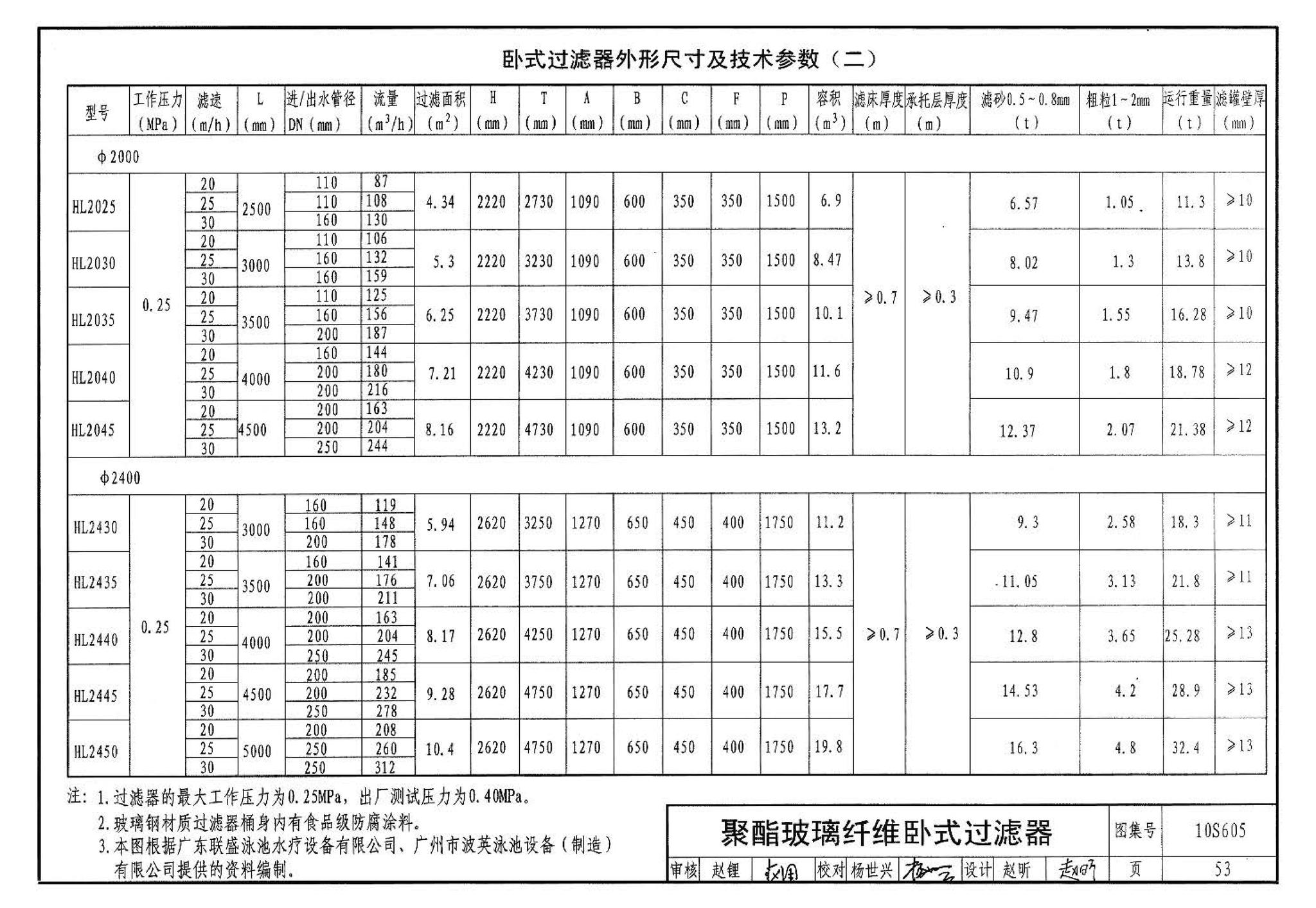 10S605--游泳池设计及附件安装