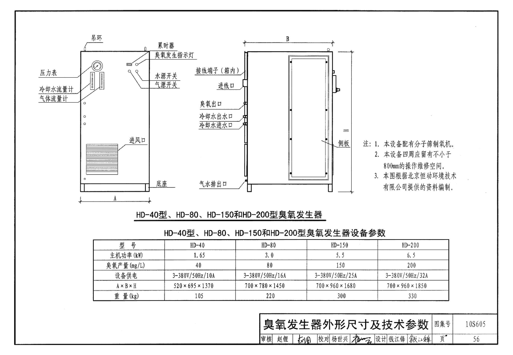 10S605--游泳池设计及附件安装