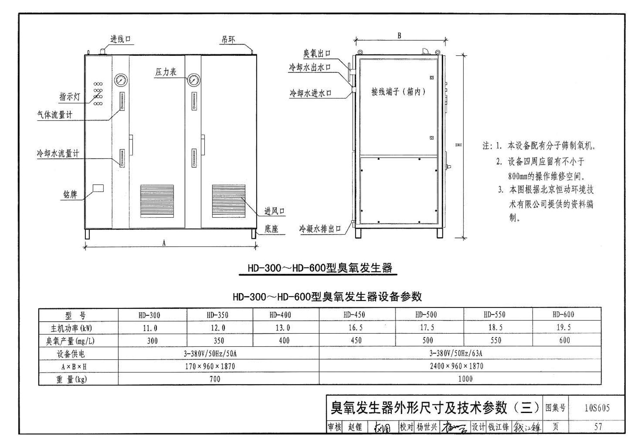 10S605--游泳池设计及附件安装