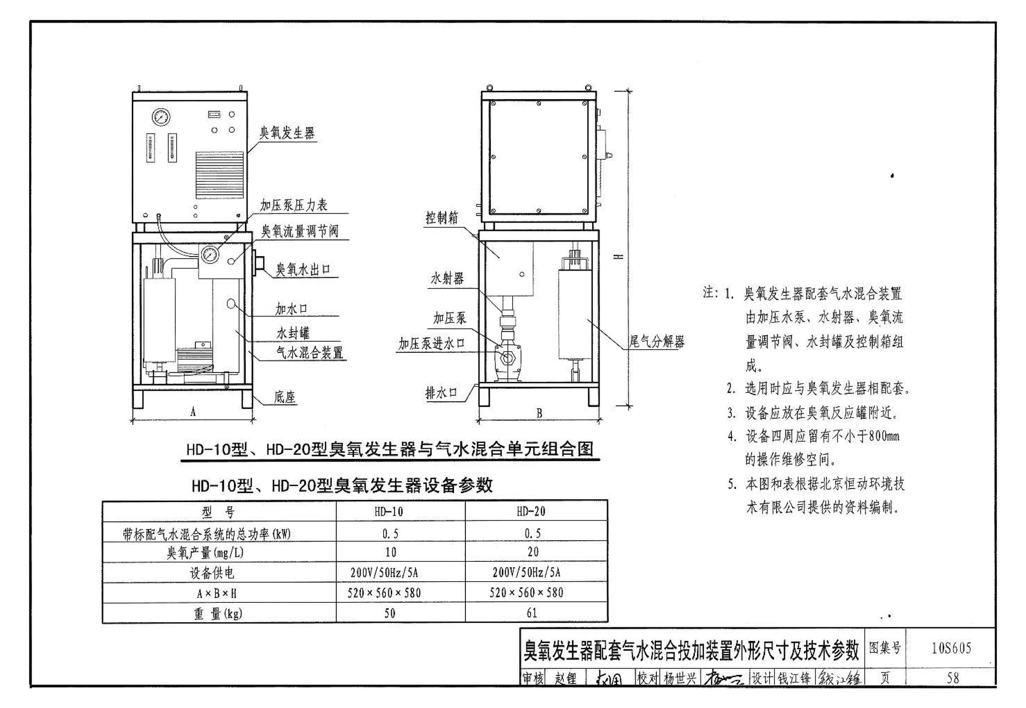 10S605--游泳池设计及附件安装