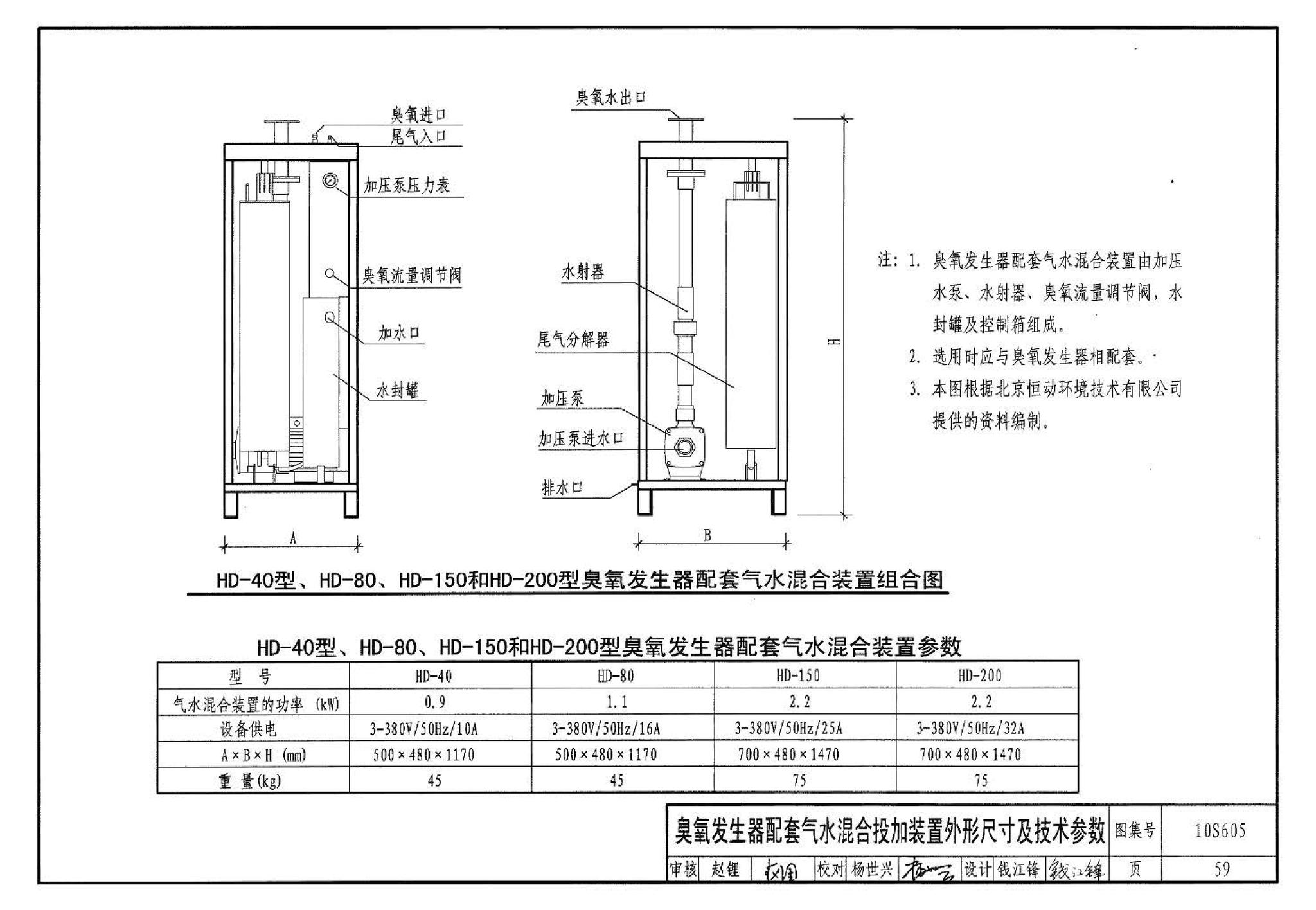 10S605--游泳池设计及附件安装