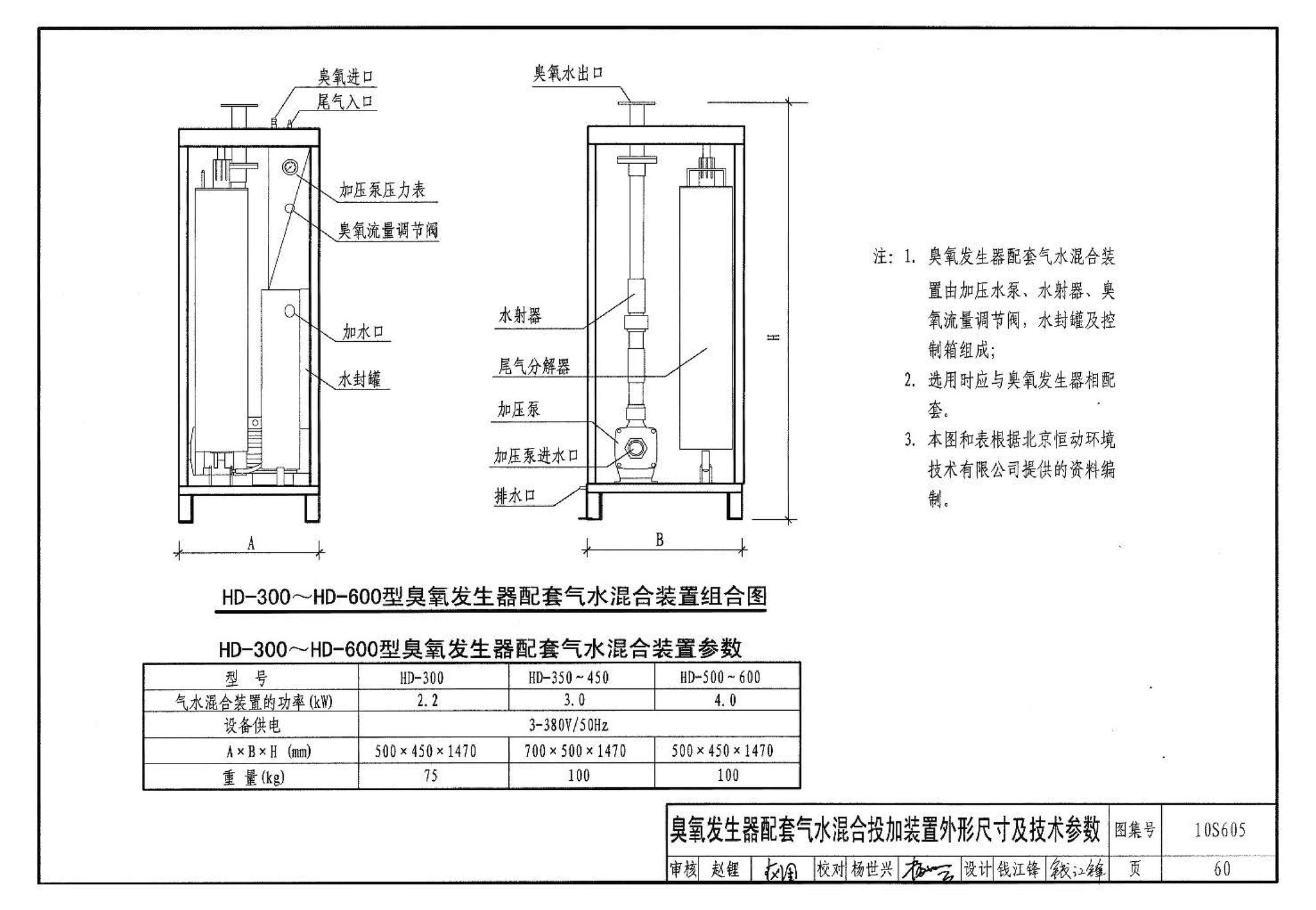 10S605--游泳池设计及附件安装